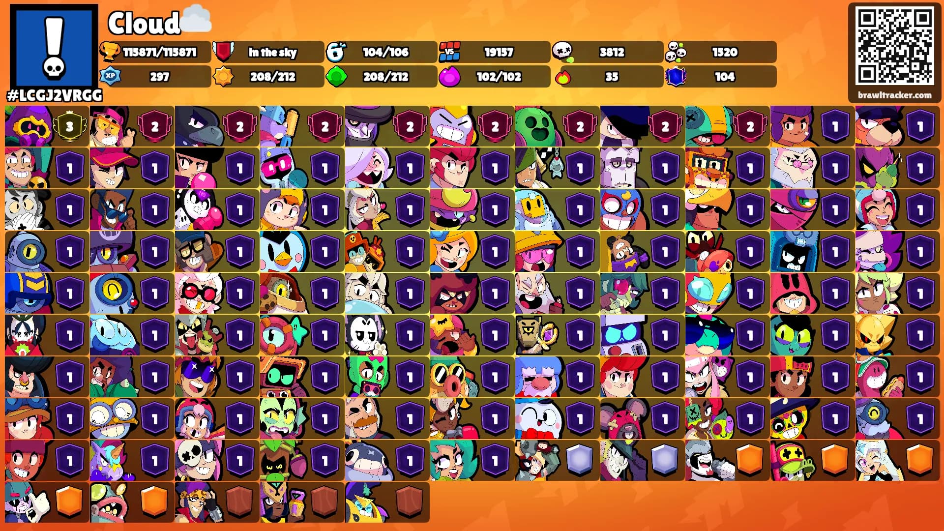 Cloud☁️'s Ranks