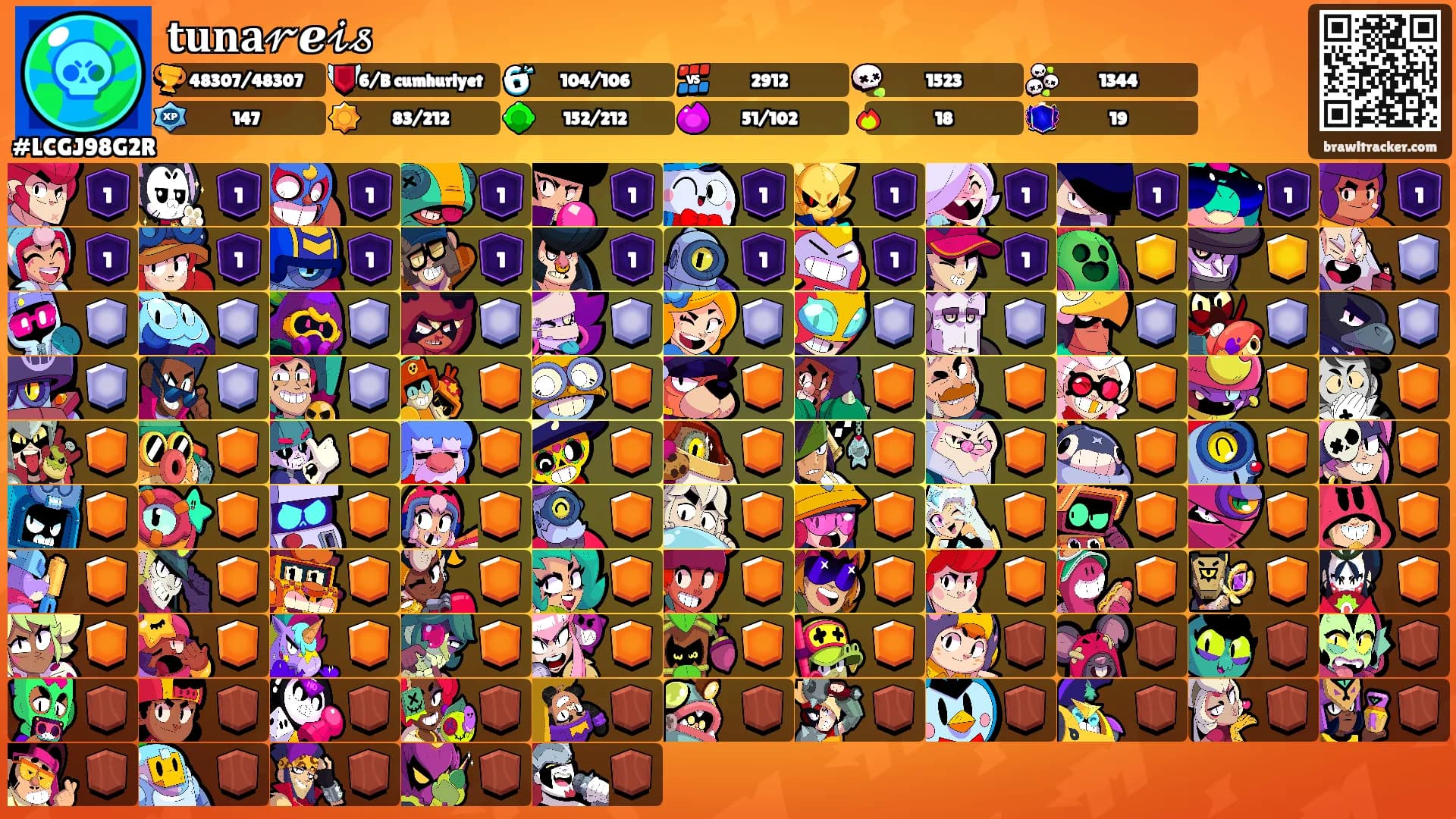 𝐭𝐮𝐧𝐚𝓇ℯ𝒾𝓈's Ranks