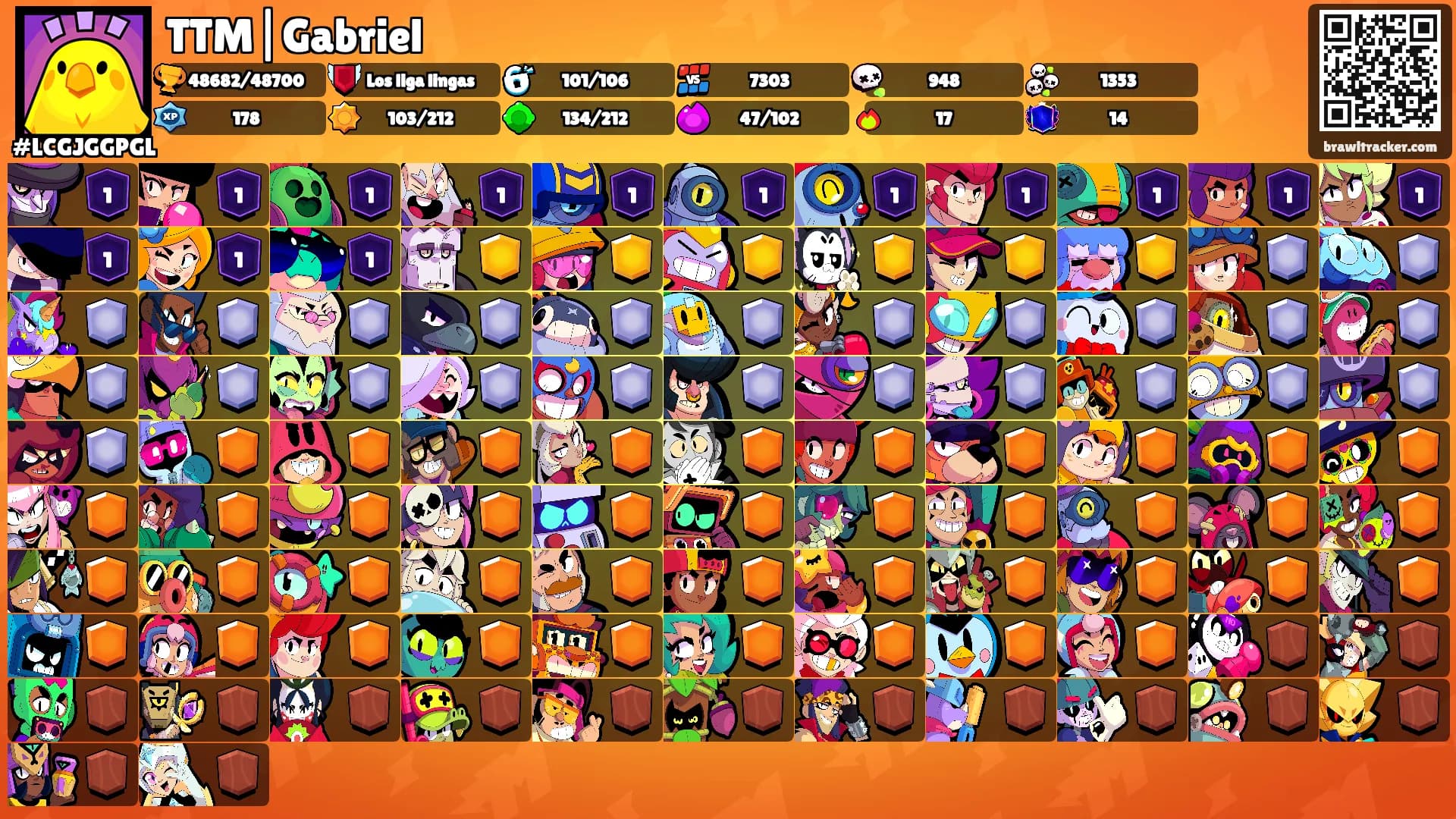 TTM|Gabriel's Ranks
