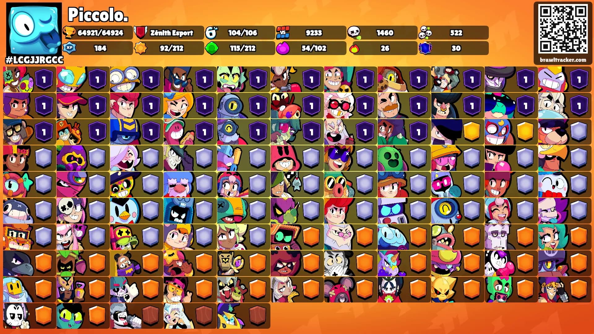 Piccolo.'s Ranks