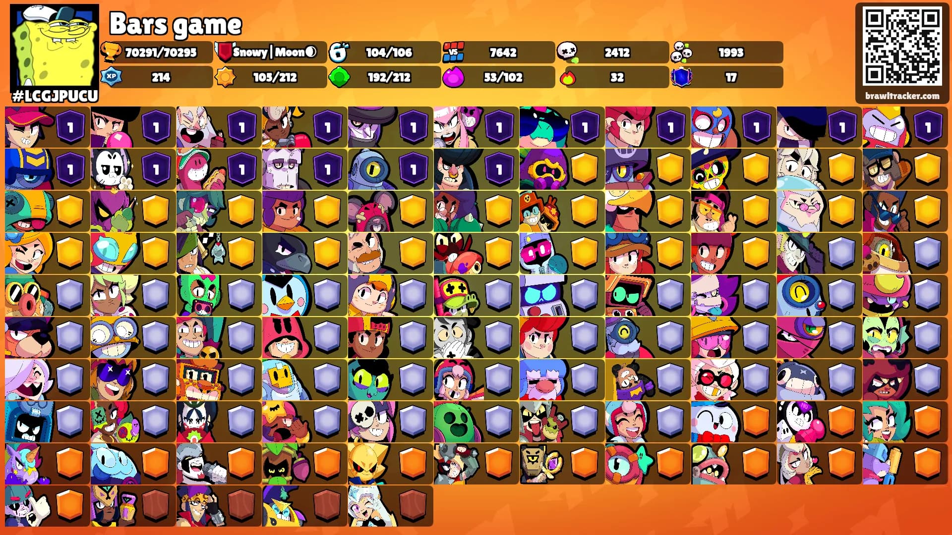 Bars game's Ranks