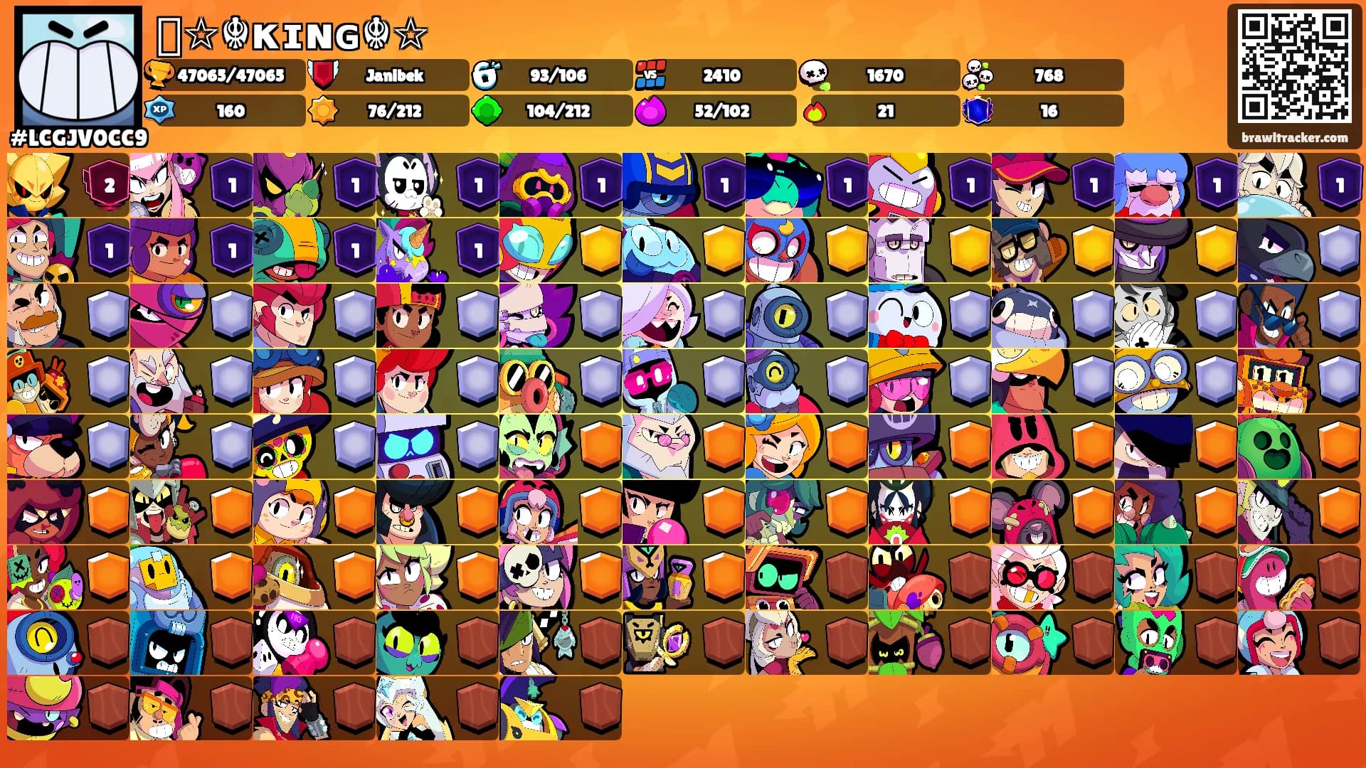 ꧁☆☬κɪɴɢ☬☆꧂'s Ranks
