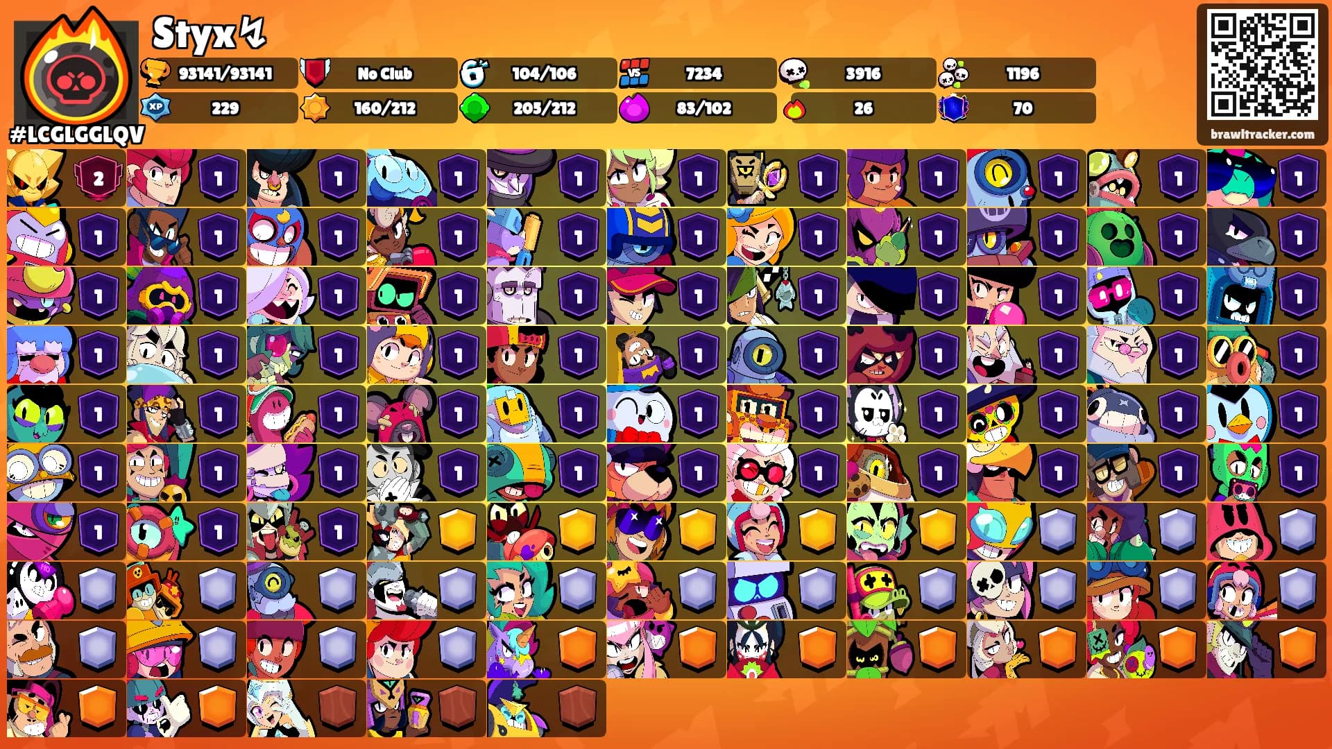Styx↯'s Ranks