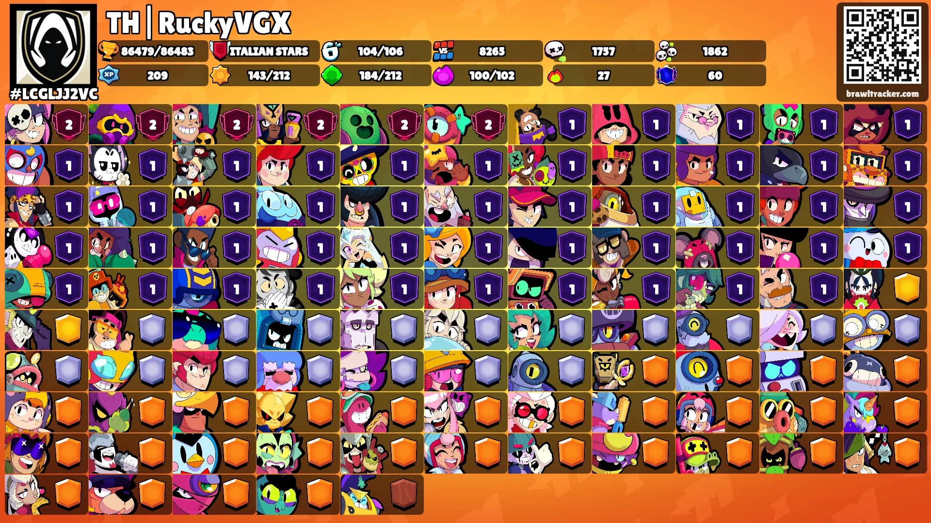 TH|RuckyVGX's Ranks