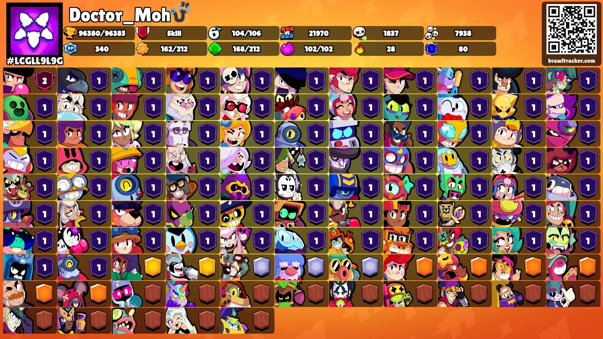 Doctor_Moh🩺's Ranks