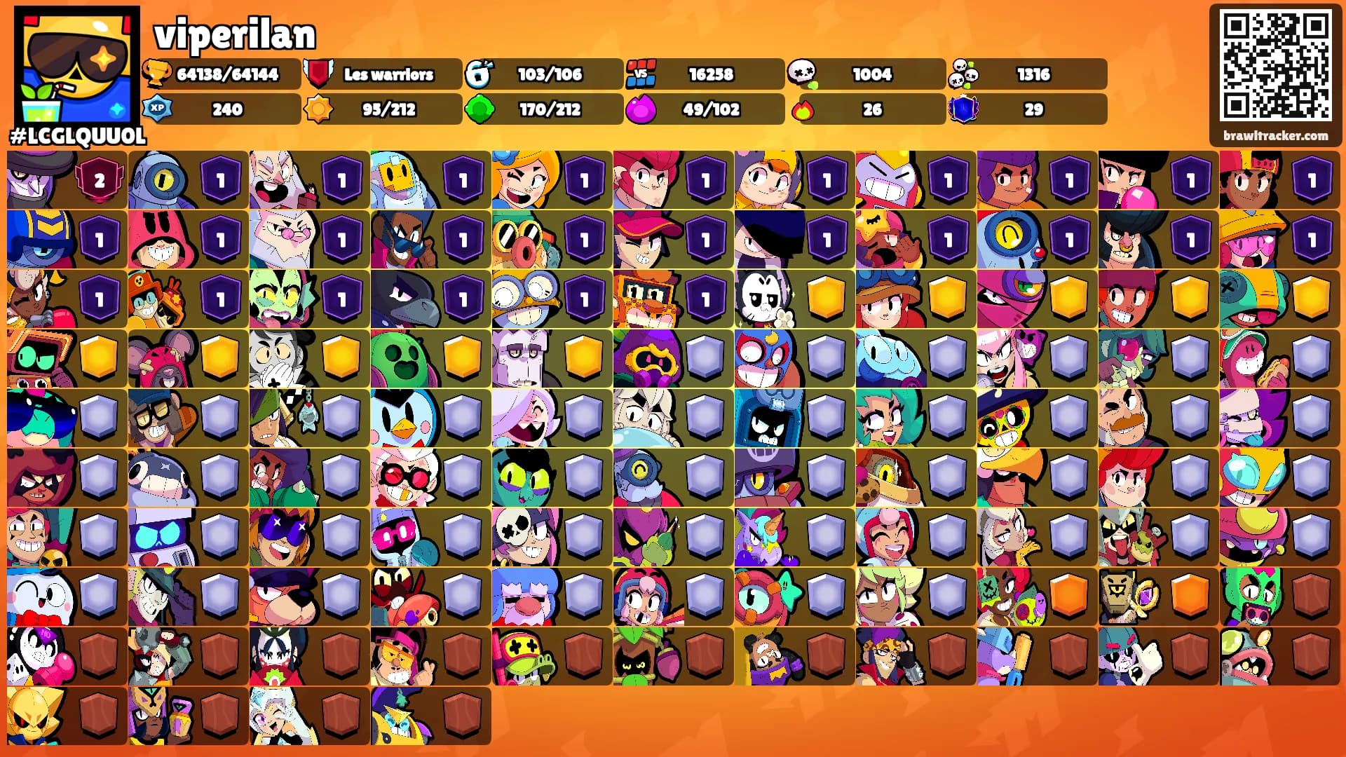 viperilan's Ranks