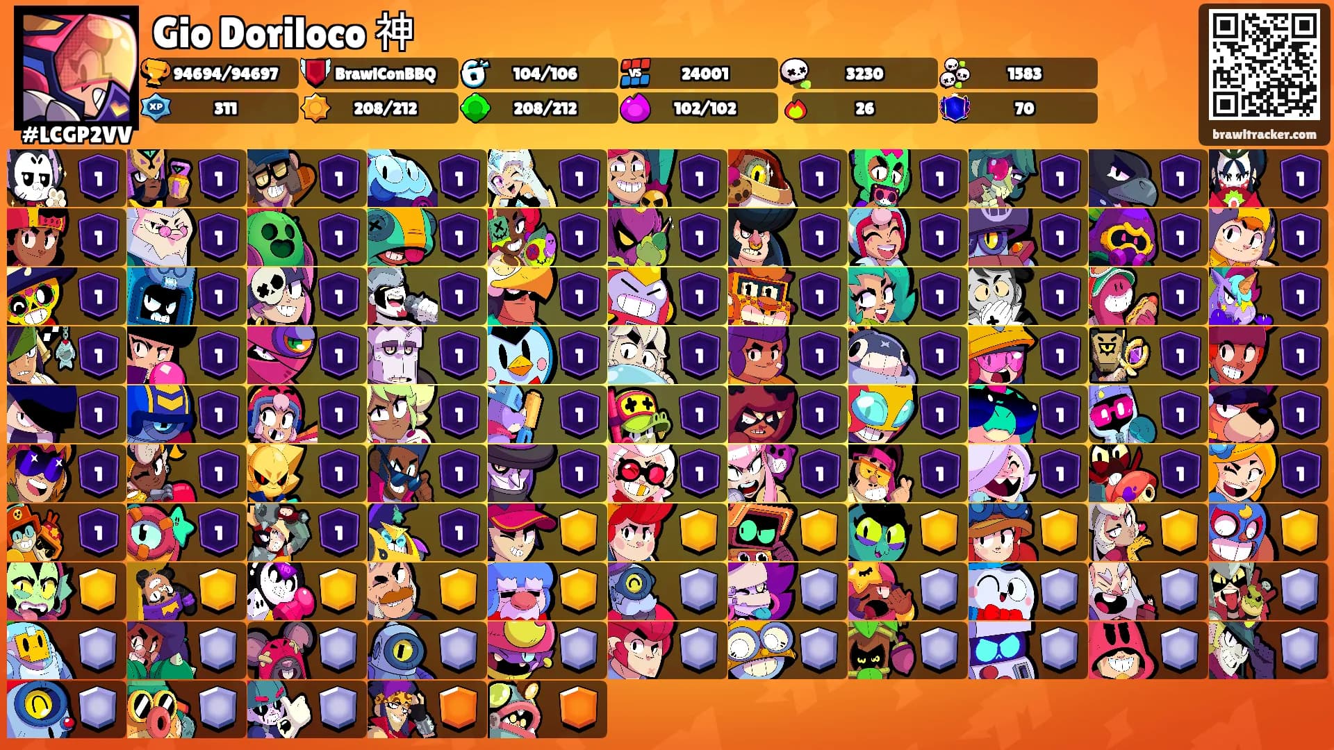 Gio Doriloco 神's Ranks