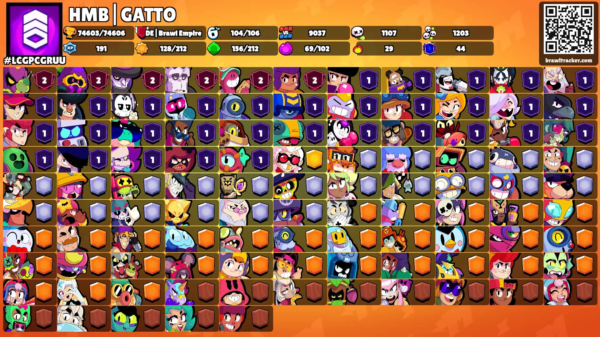 HMB|GATTO's Ranks