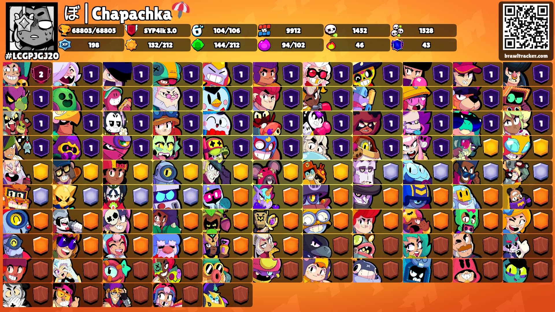ぼ|Chapachka⛱️'s Ranks