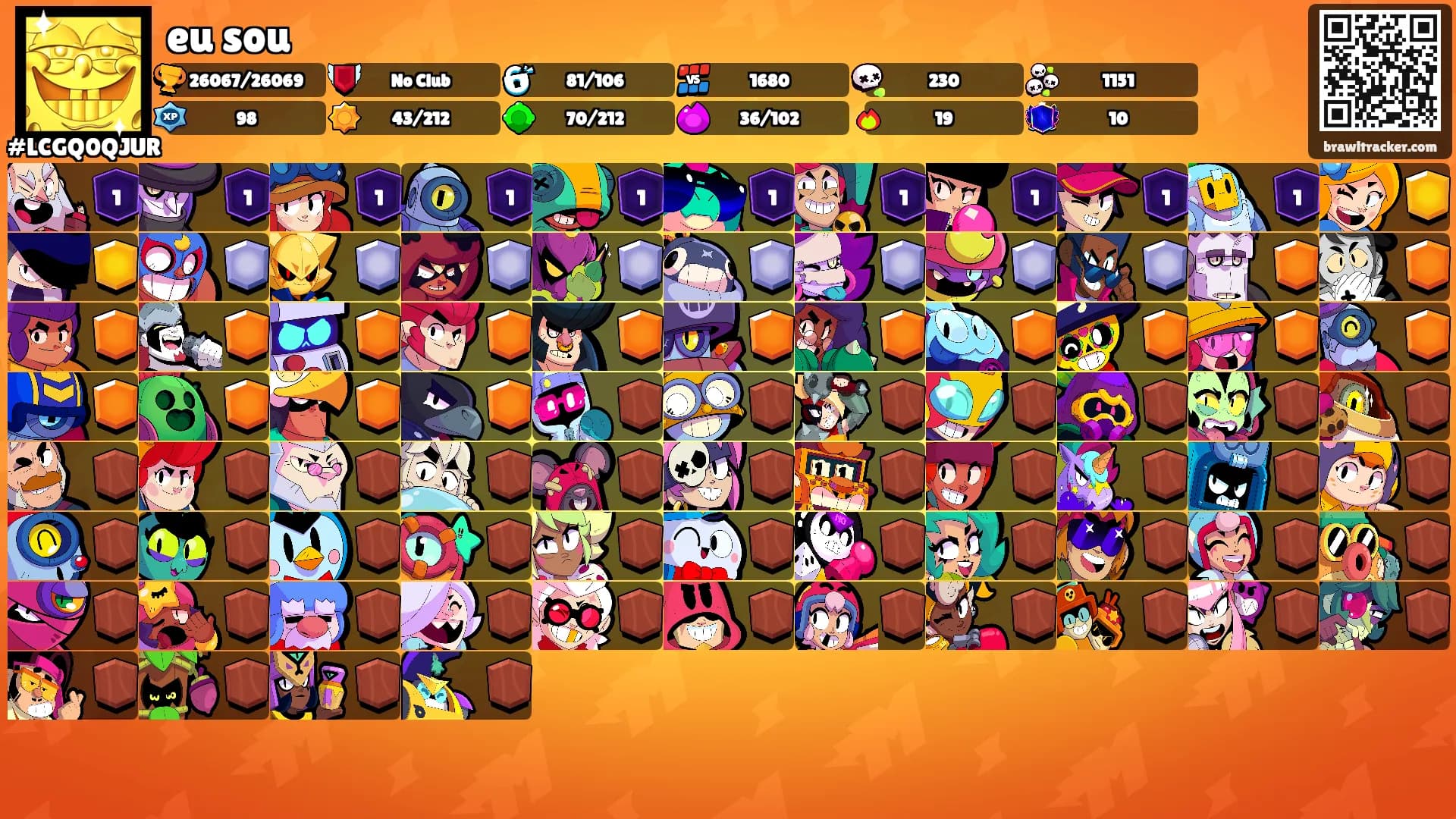eu sou's Ranks