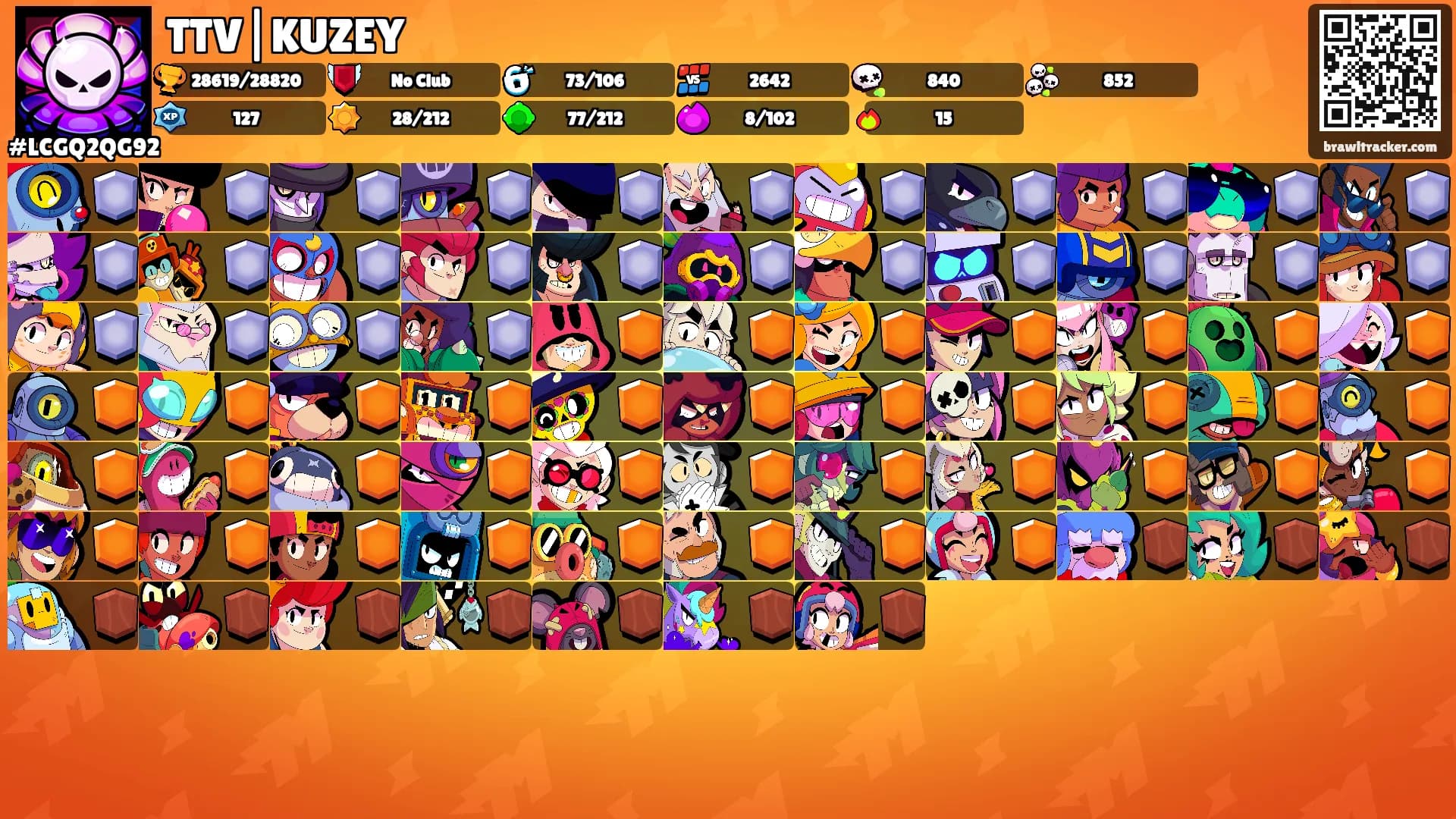 TTV|KUZEY's Ranks