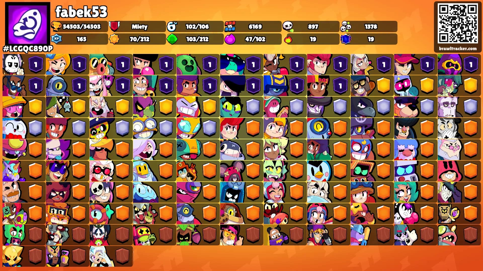 fabek53's Ranks