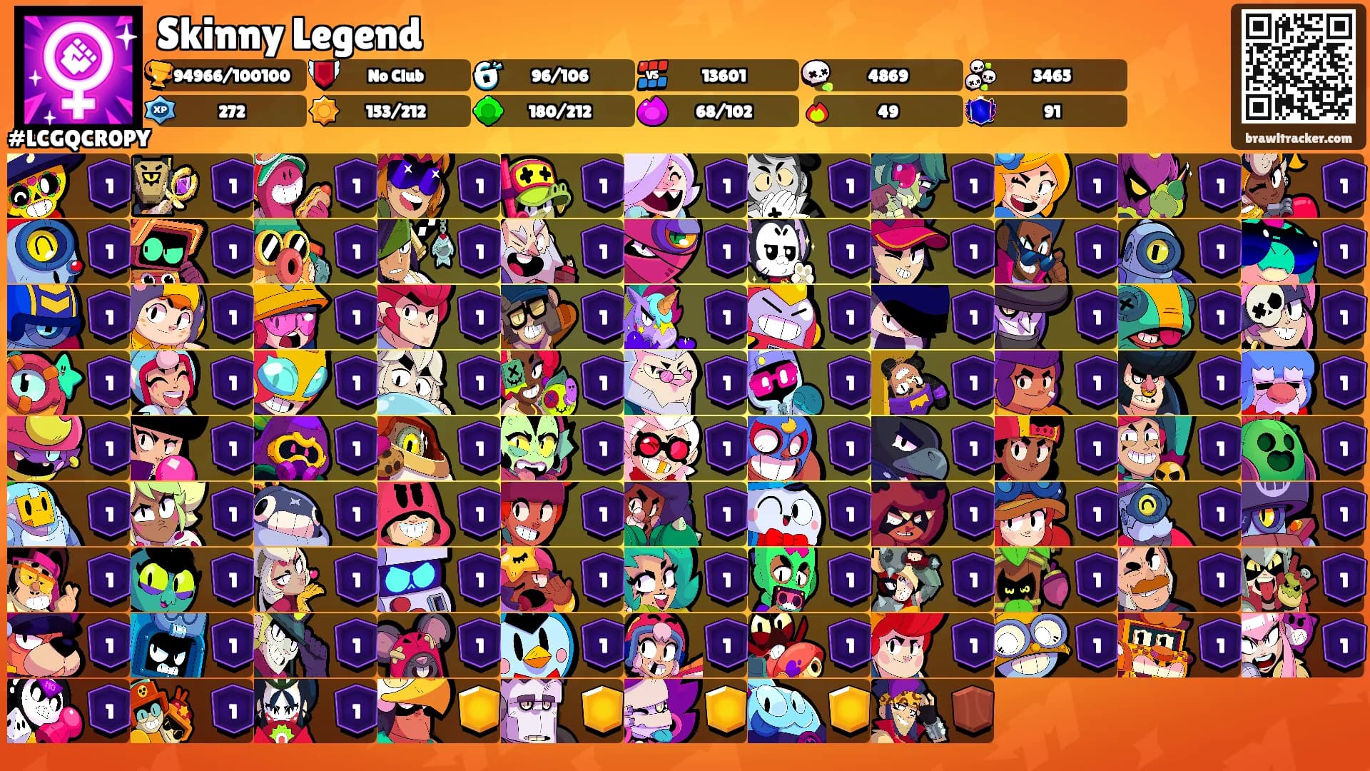 Skinny Legend's Ranks