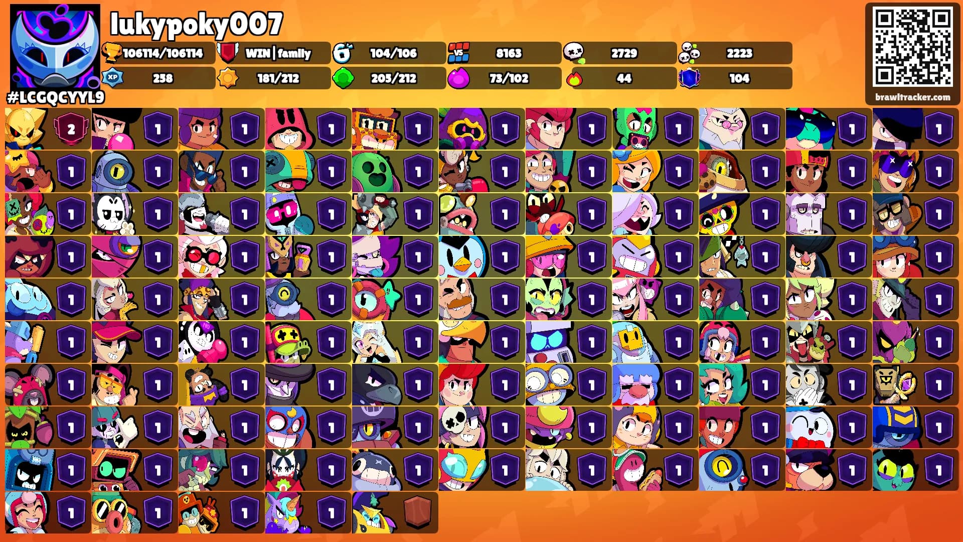 lukypoky007's Ranks