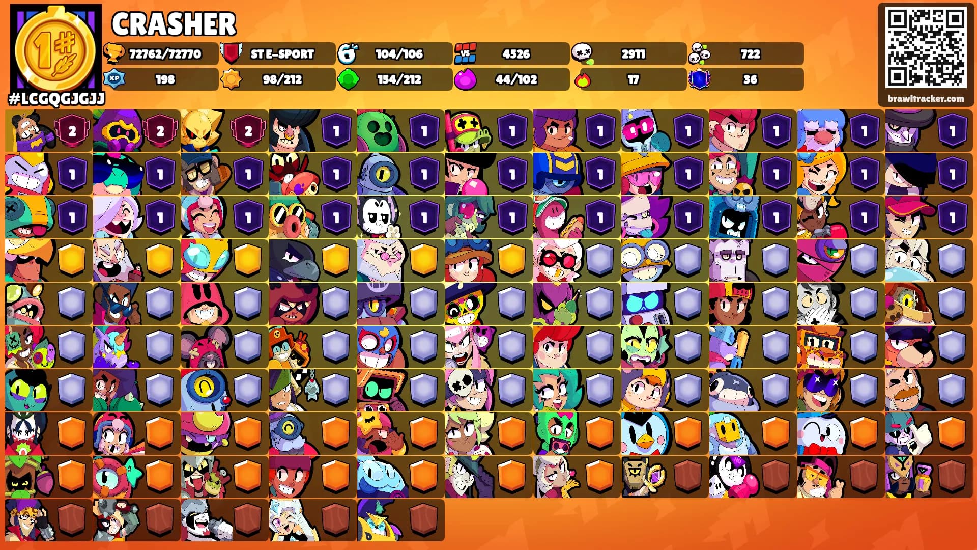 CRASHER's Ranks