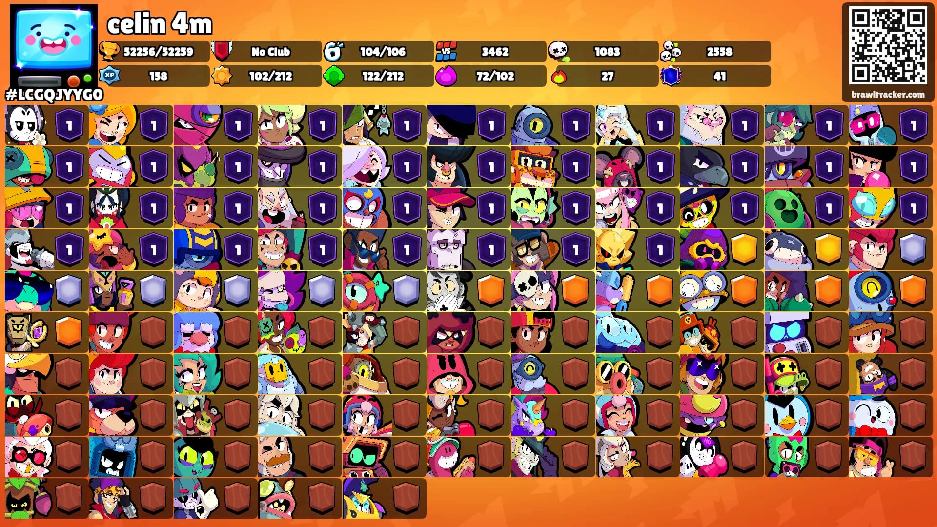 celin 4m's Ranks