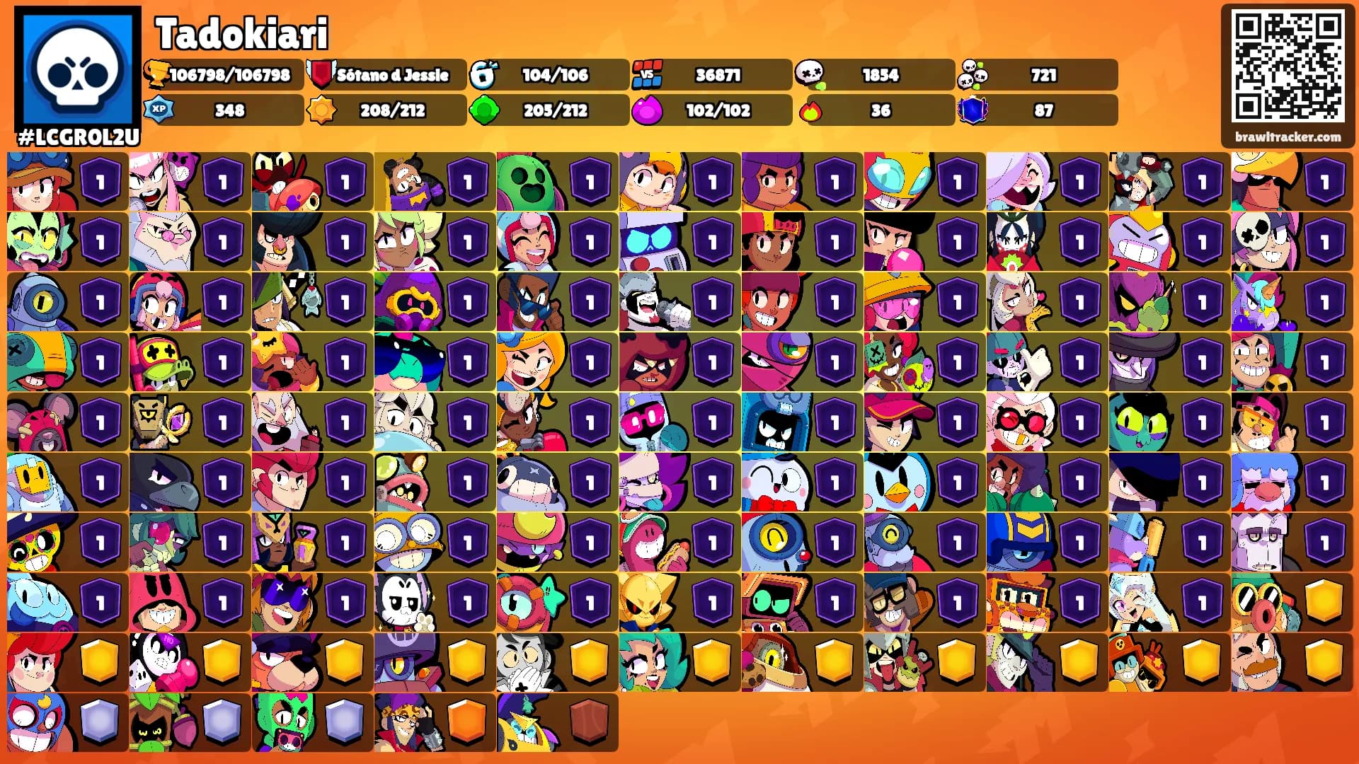Tadokiari's Ranks