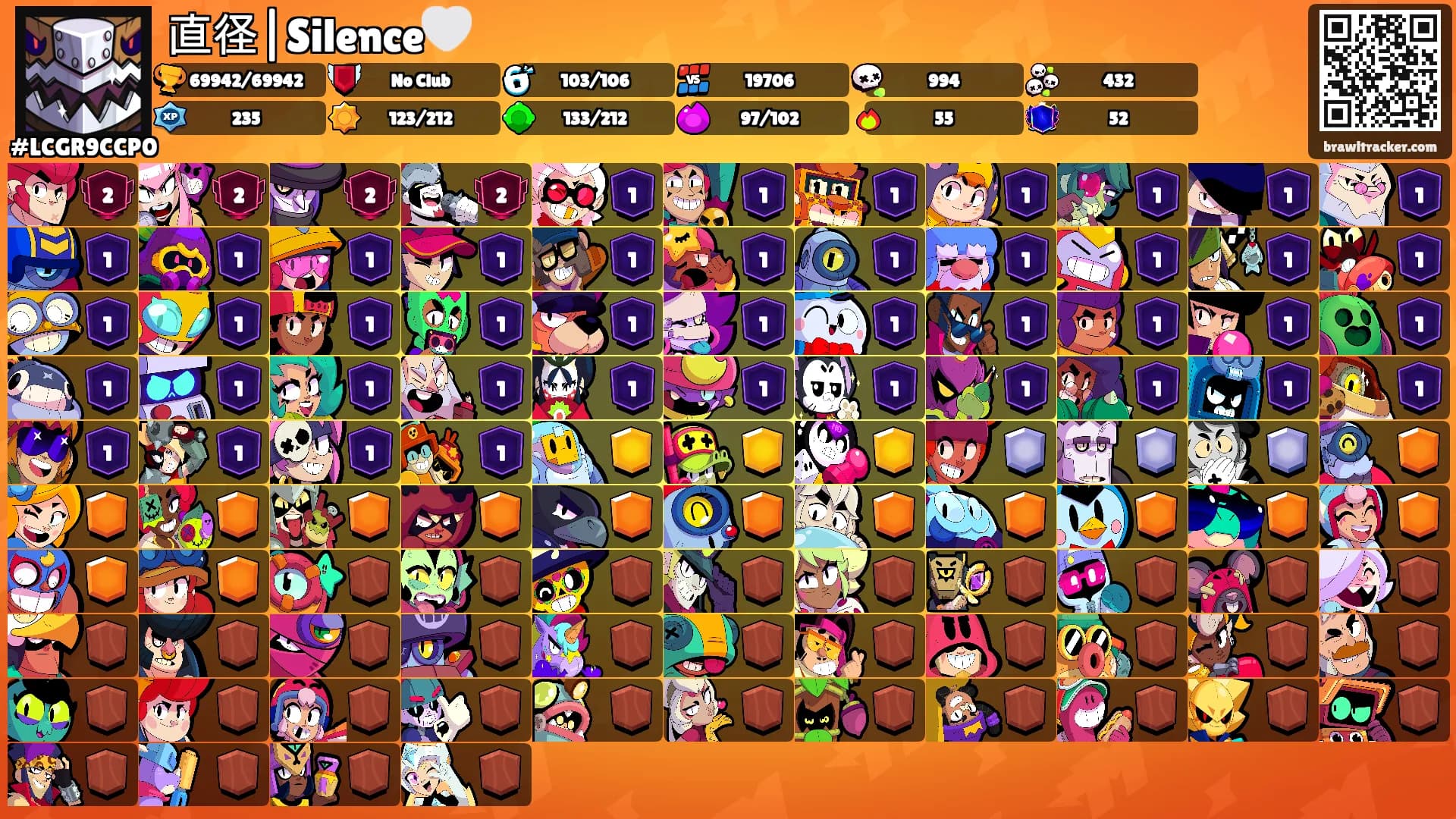 直径|Silence🤍's Ranks