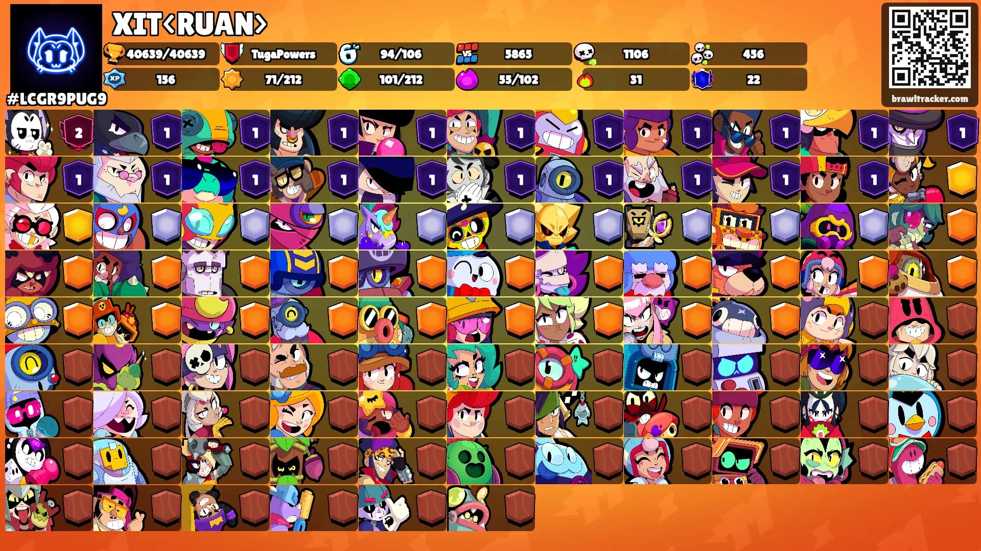 XIT<RUAN>'s Ranks