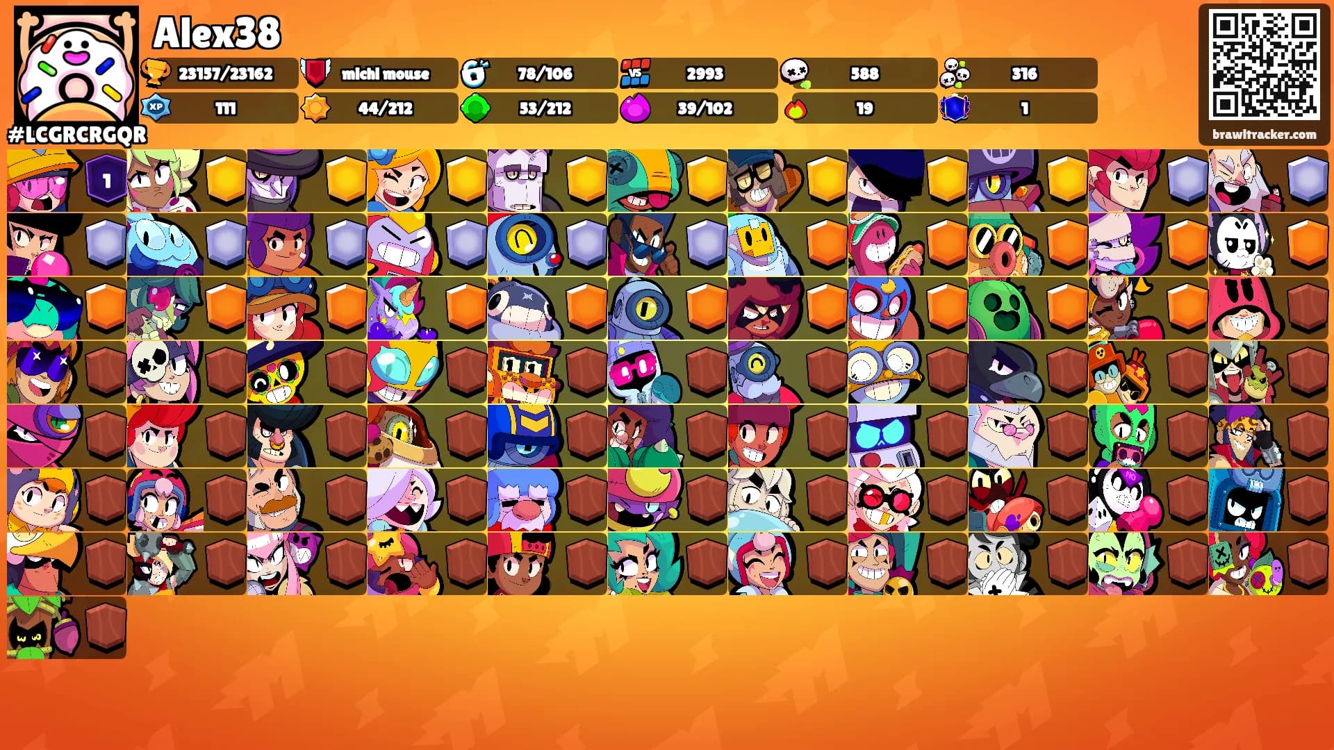 Alex38's Ranks