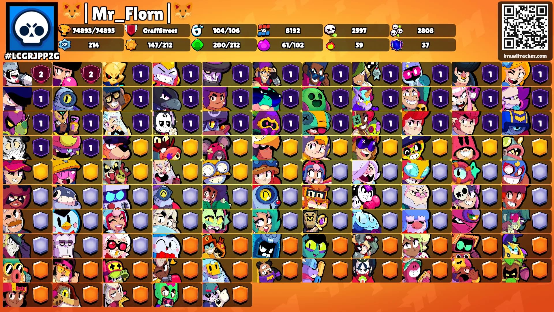 🦊|Mr_Florn|🦊's Ranks