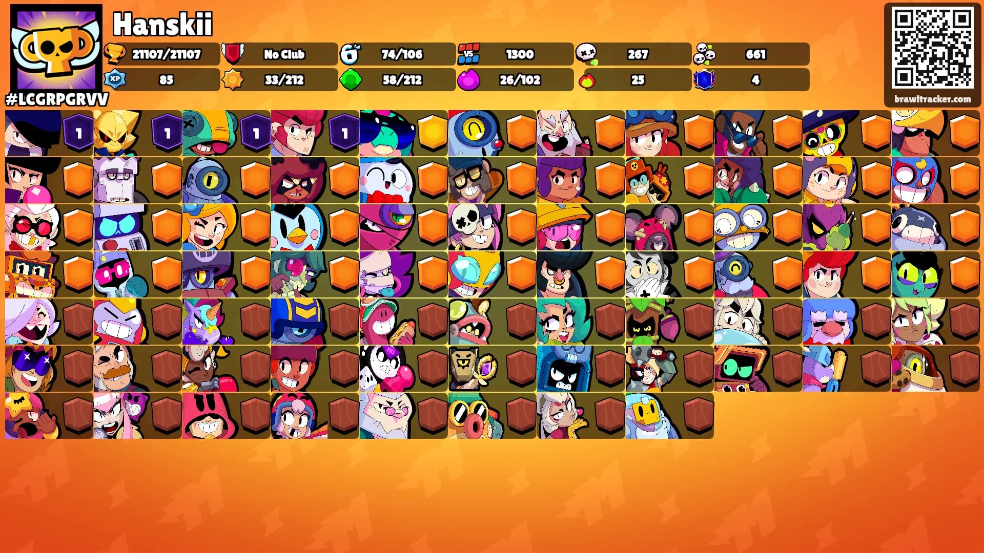 Hanskii's Ranks