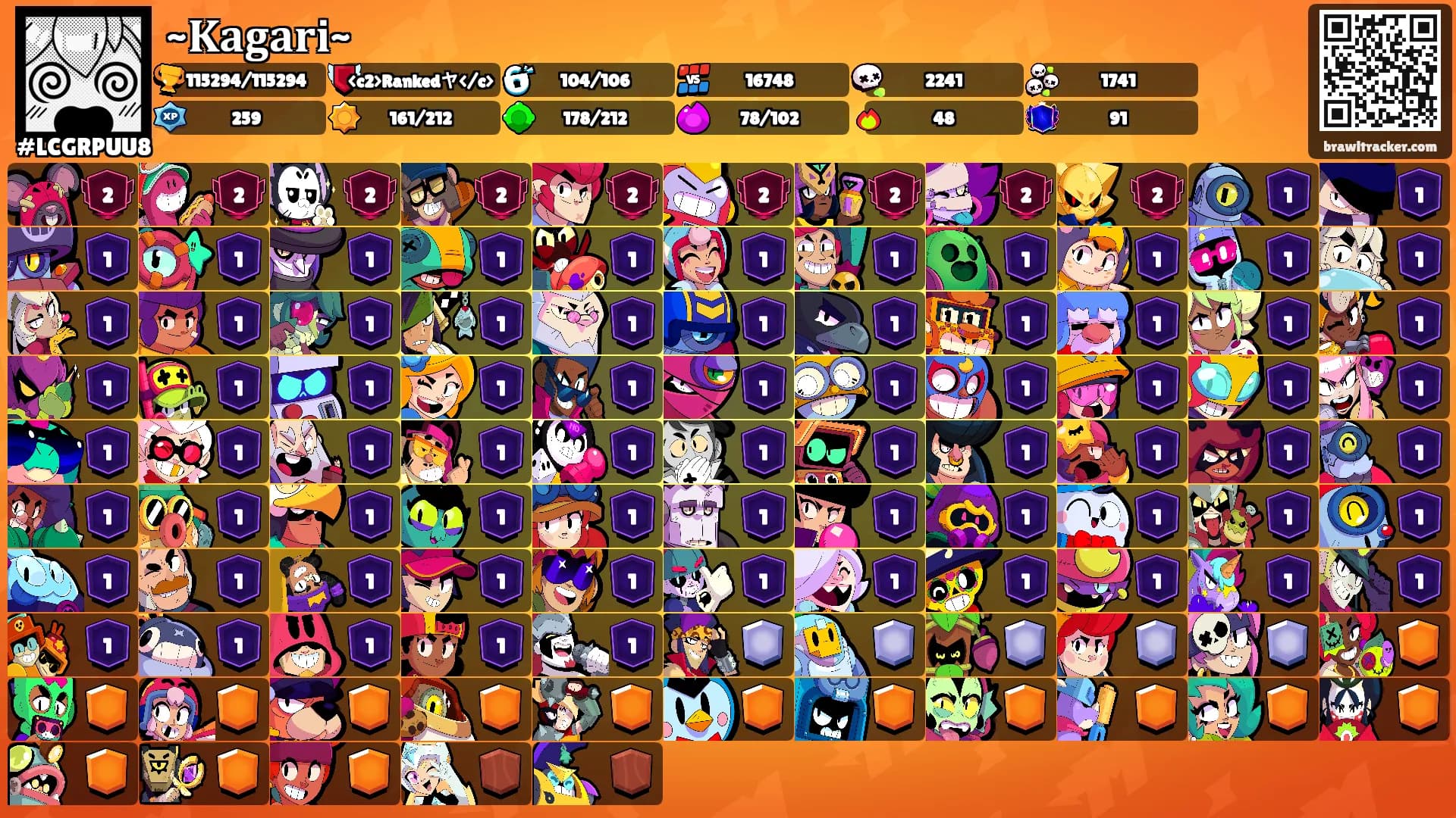 ~𝐊𝐚𝐠𝐚𝐫𝐢~'s Ranks