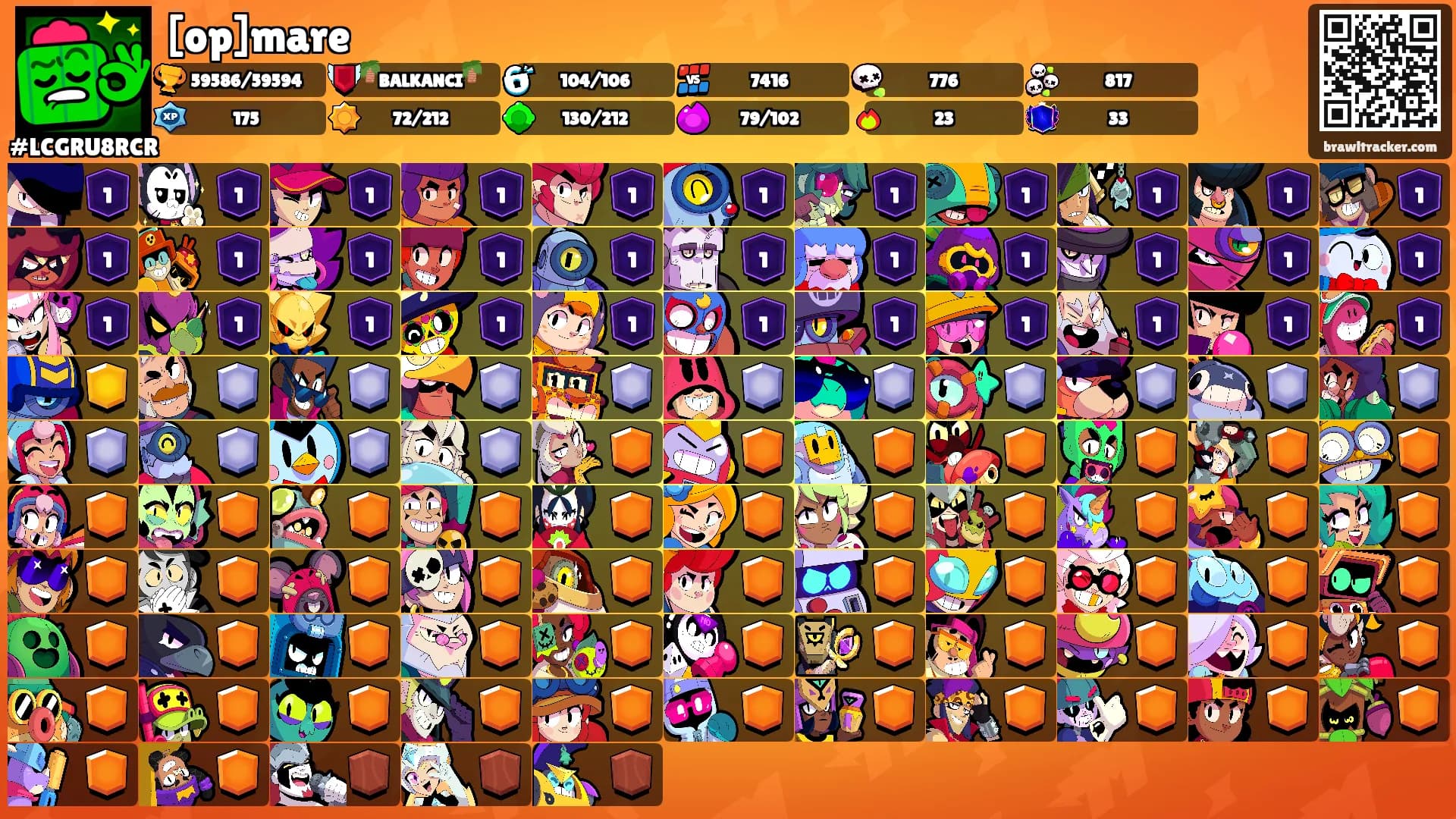 [op]mare's Ranks