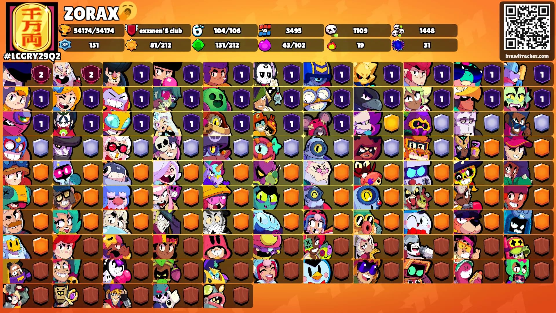 ZORAX🥱's Ranks