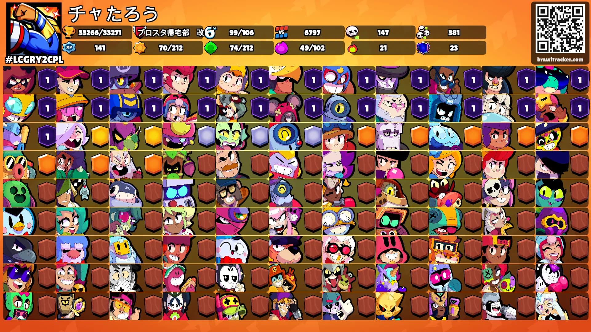 チャたろう's Ranks