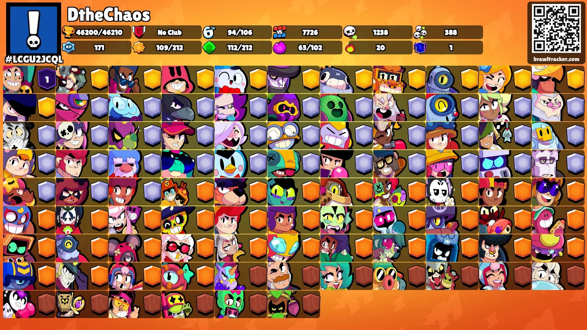DtheChaos's Ranks