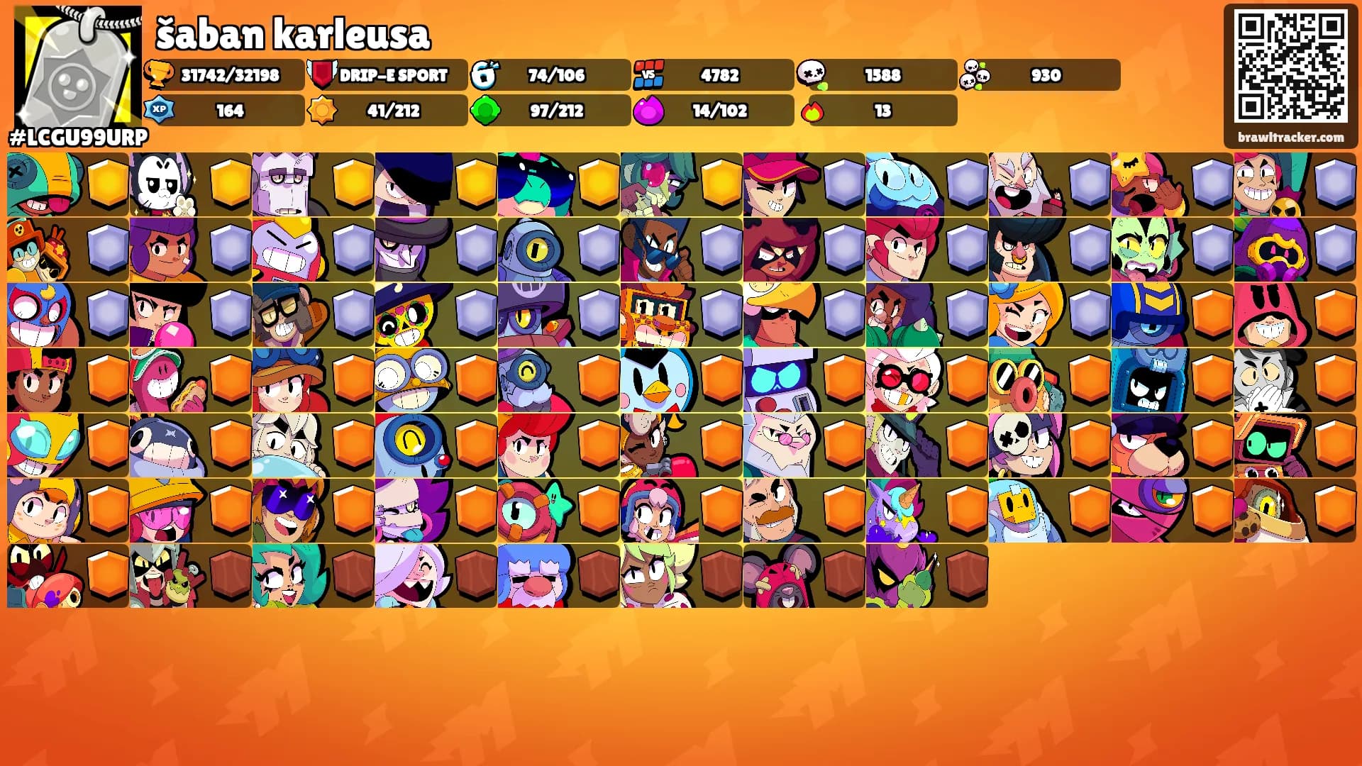 šaban karleusa's Ranks