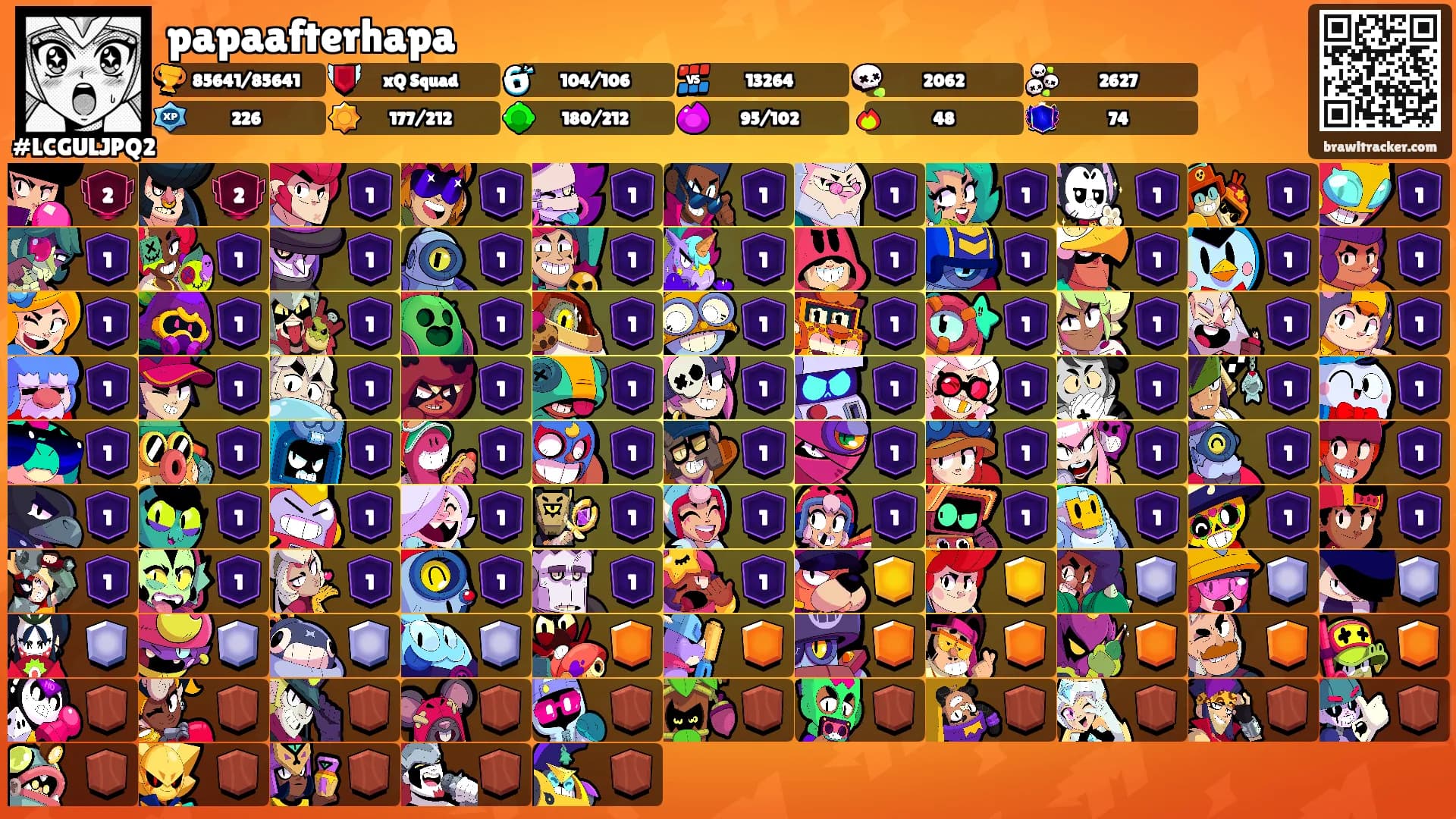 papaafterhapa's Ranks