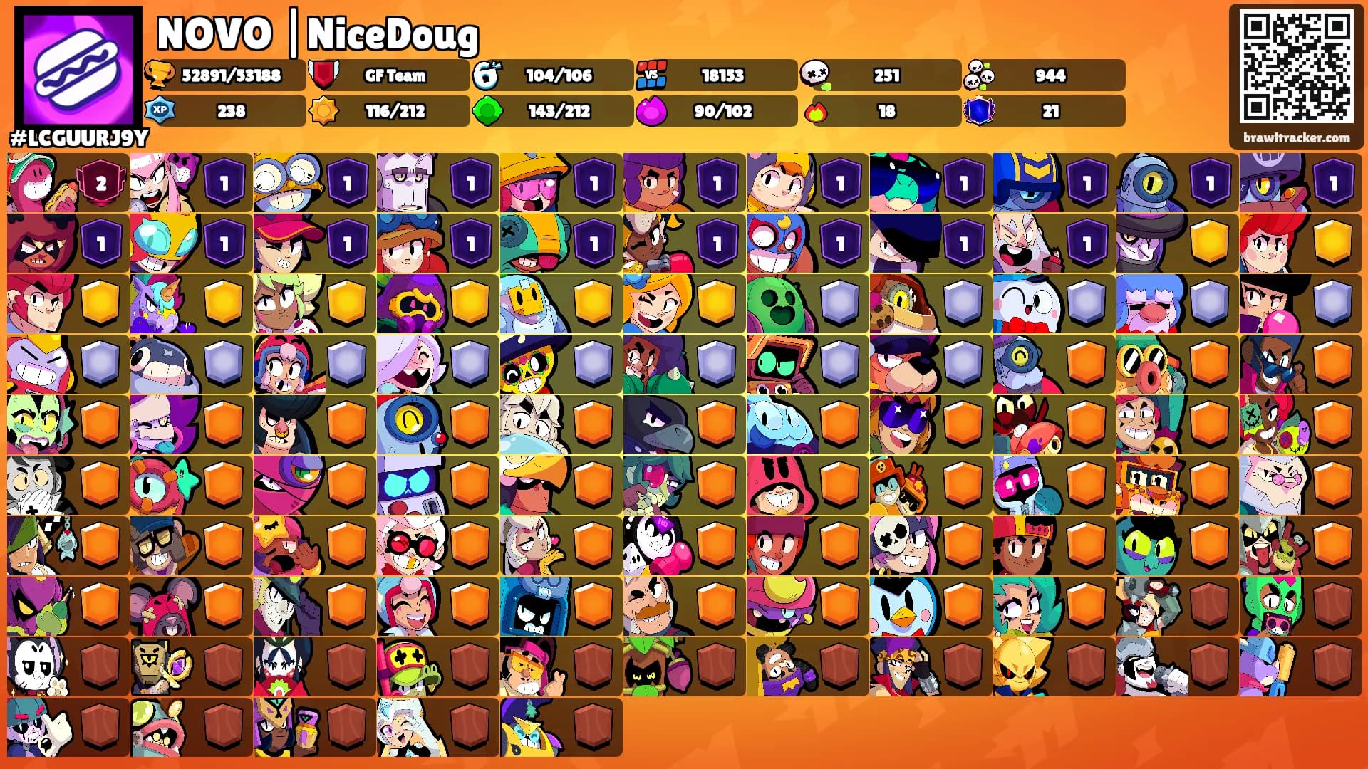 NOVO |NiceDoug's Ranks