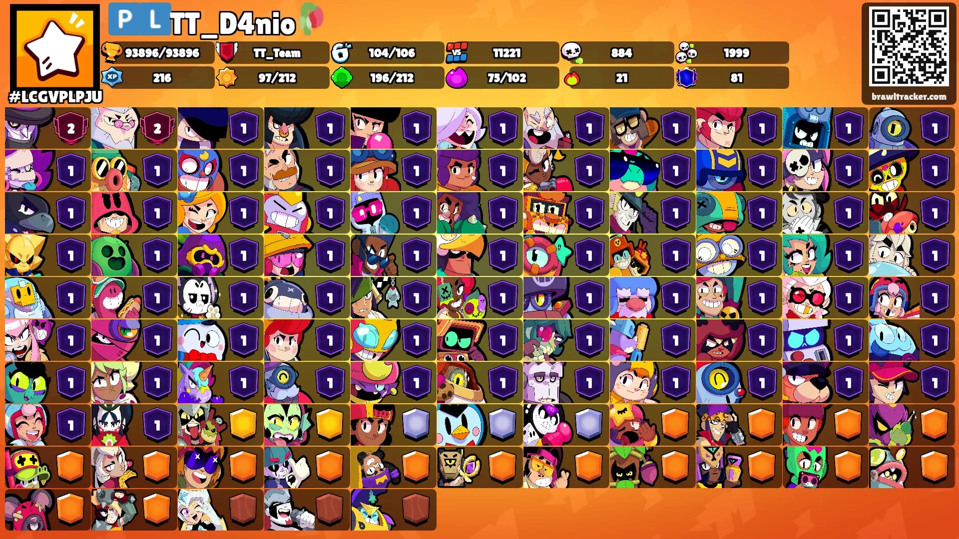 🇵🇱TT_D4nio🥀's Ranks