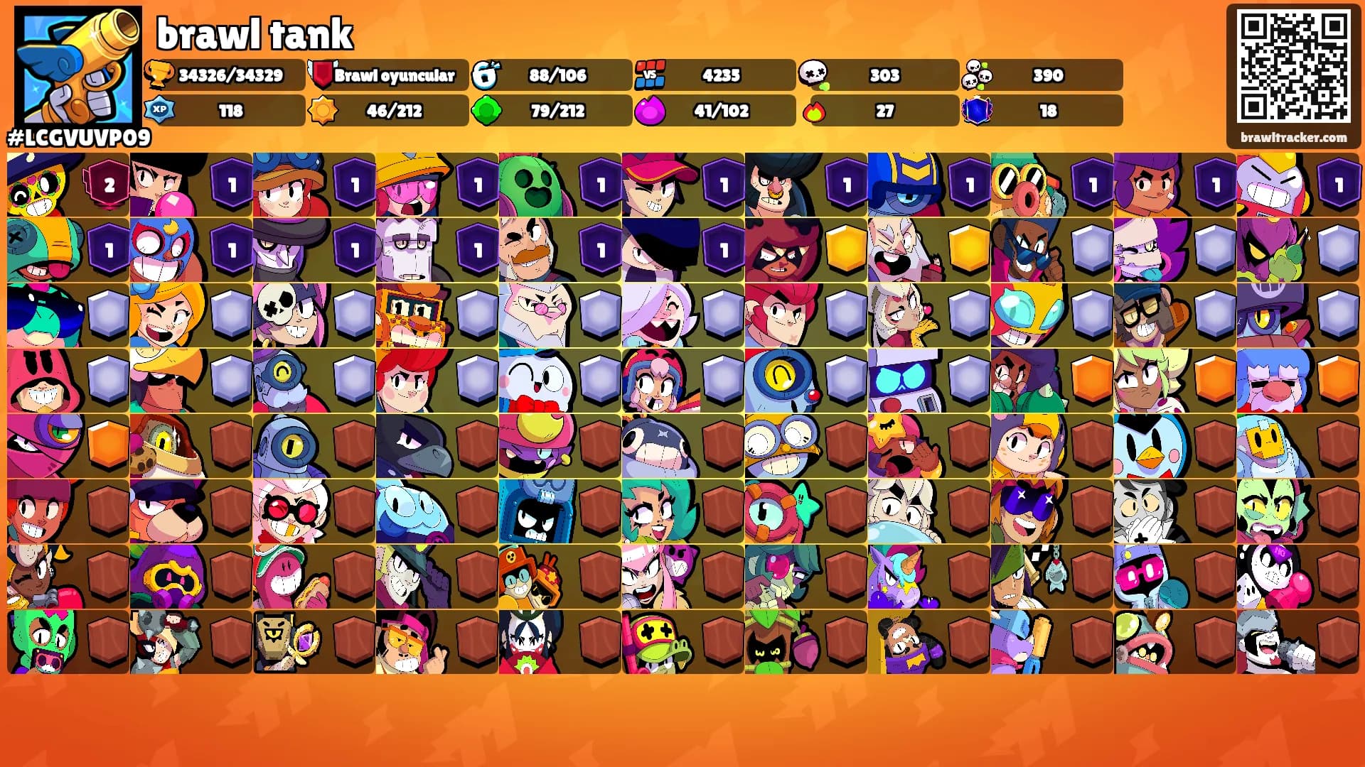 brawl tank's Ranks
