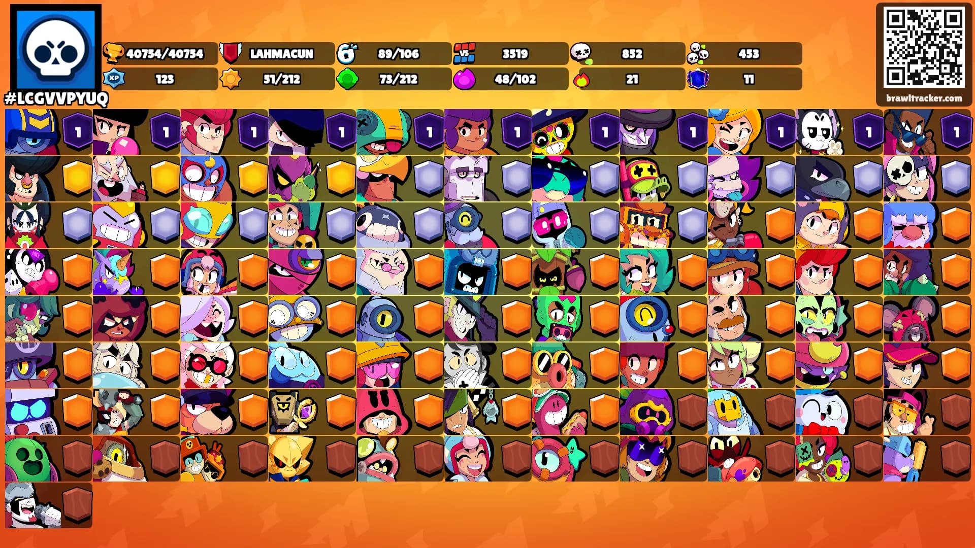 ㅤㅤㅤㅤㅤㅤㅤㅤㅤㅤㅤㅤㅤㅤㅤ's Ranks