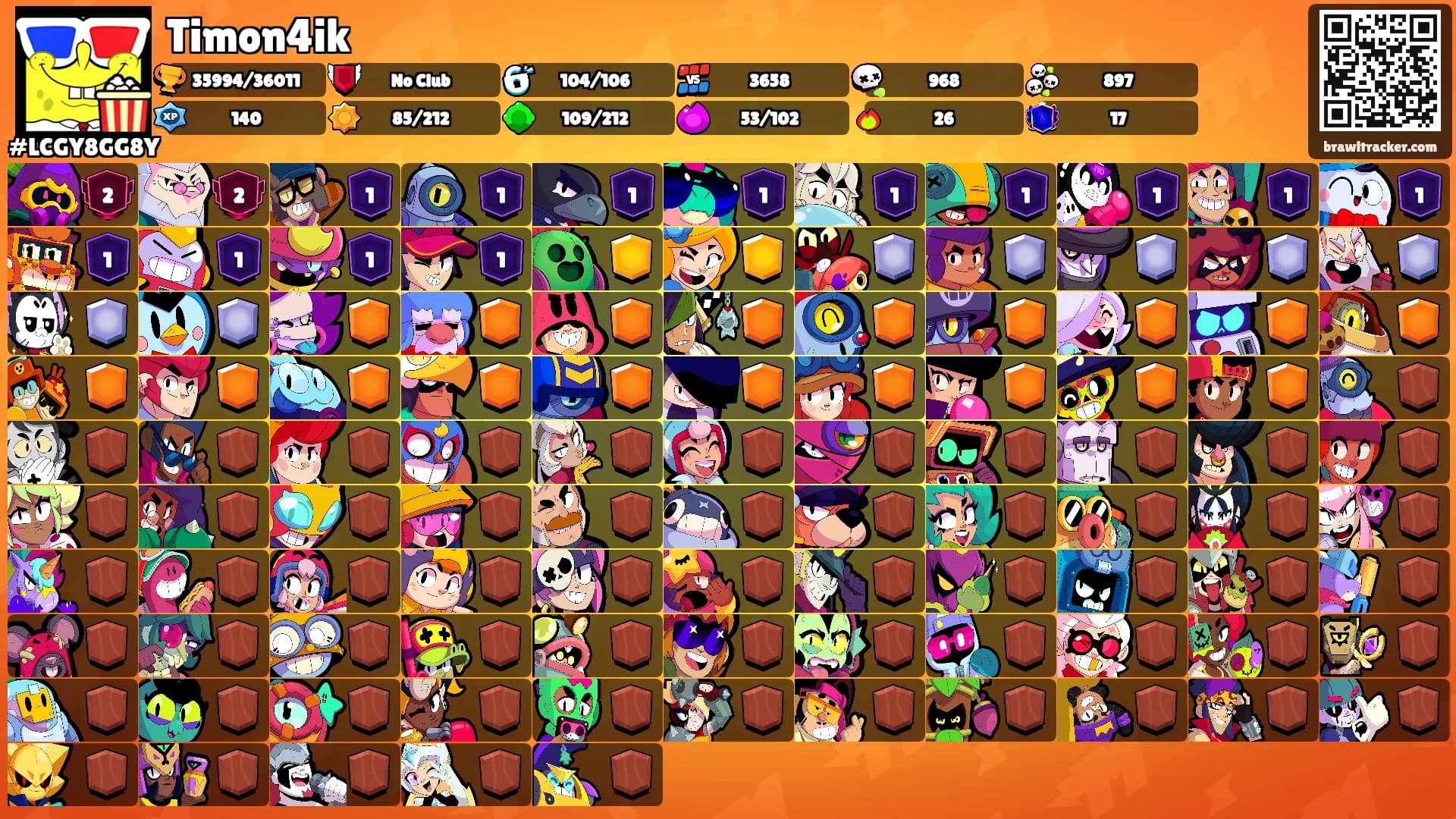Timon4ik's Ranks