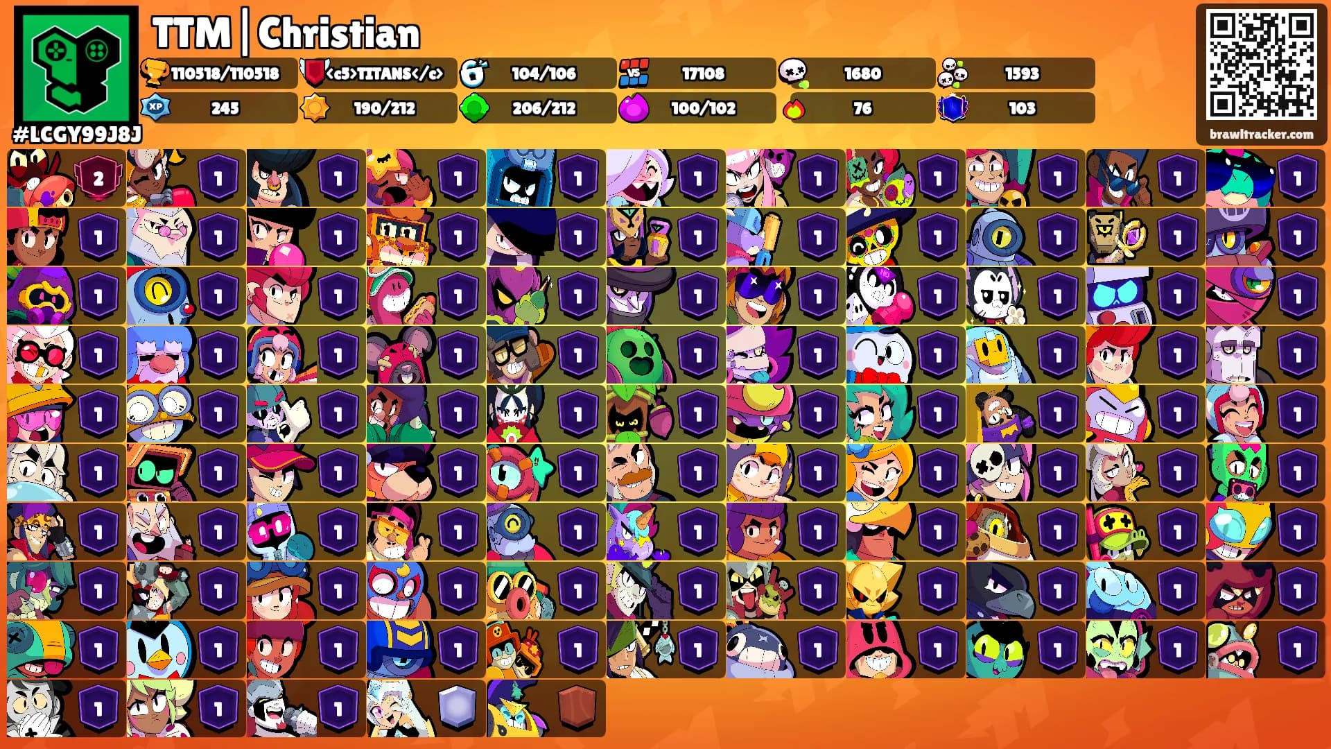 TTM|Christian's Ranks