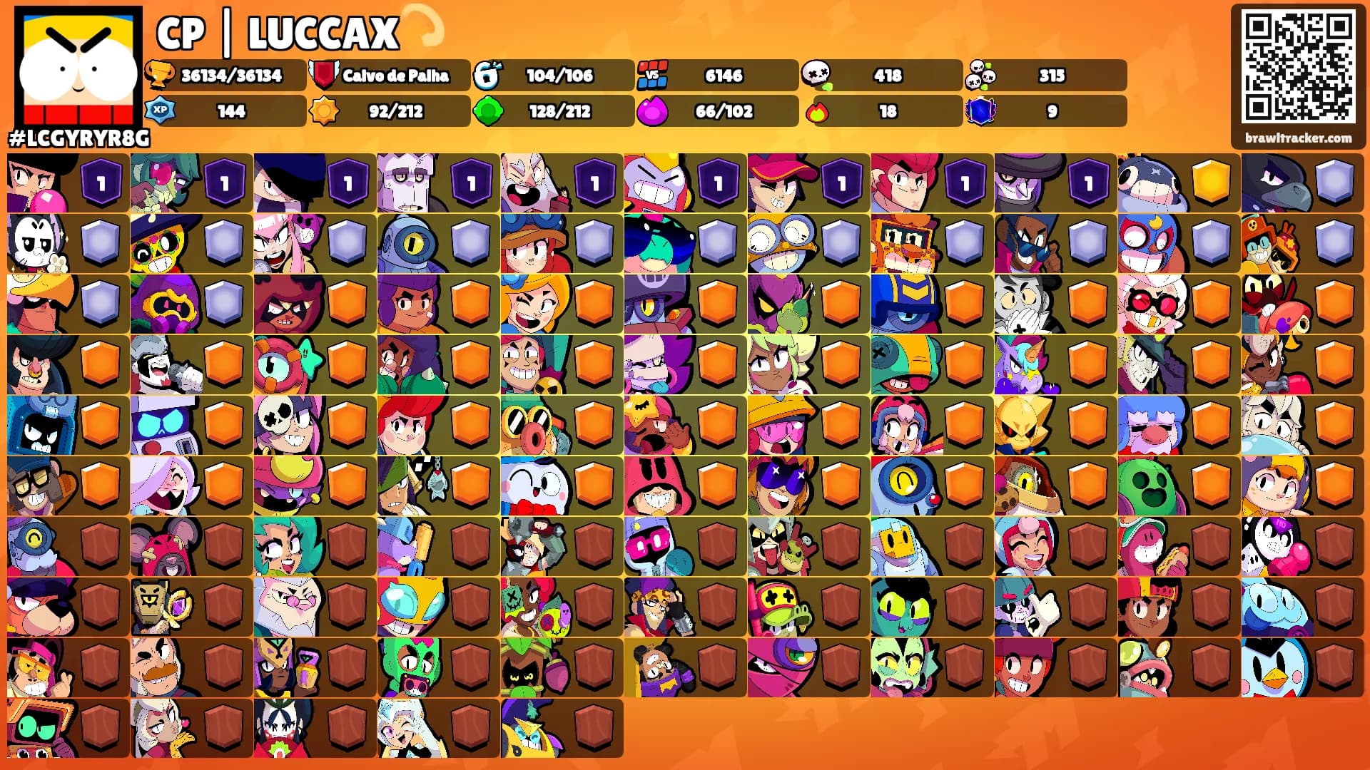 CP | LUCCAX💫's Ranks