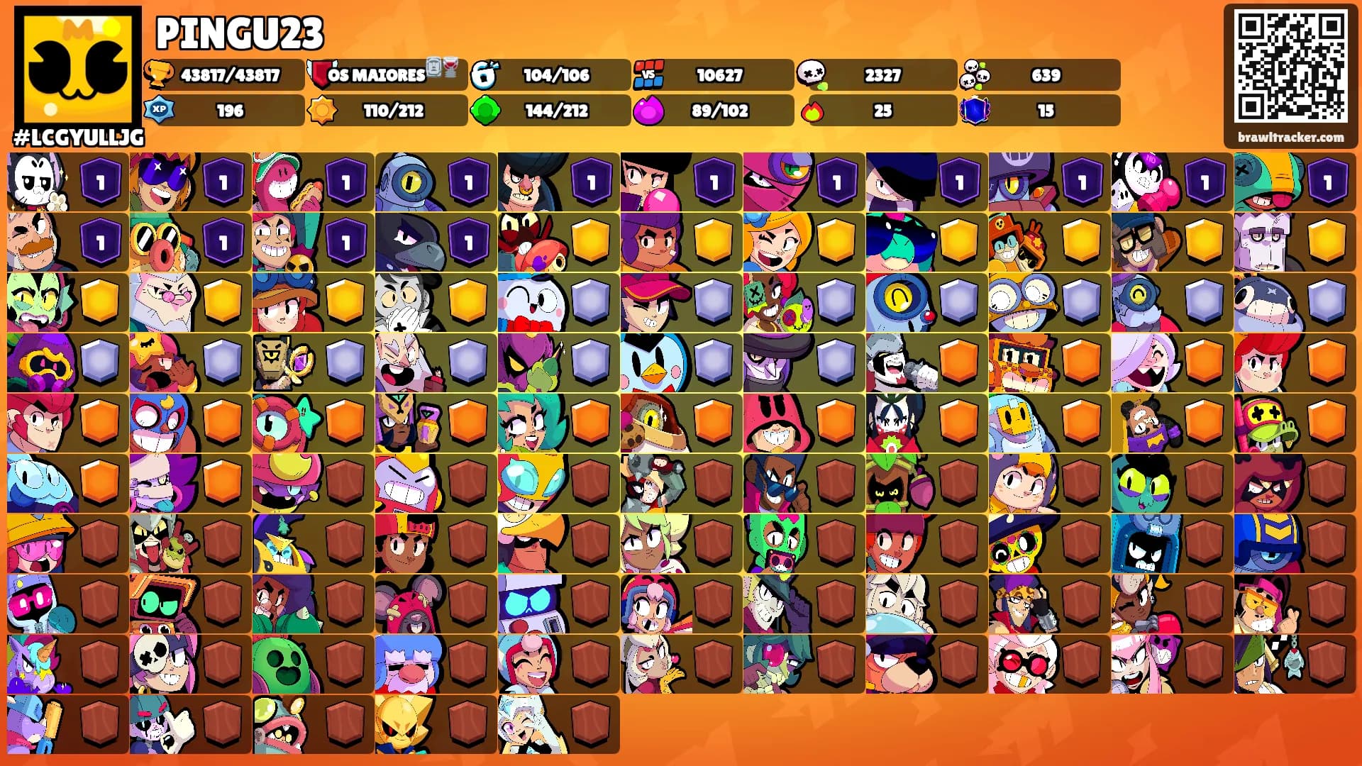 PINGU23's Ranks