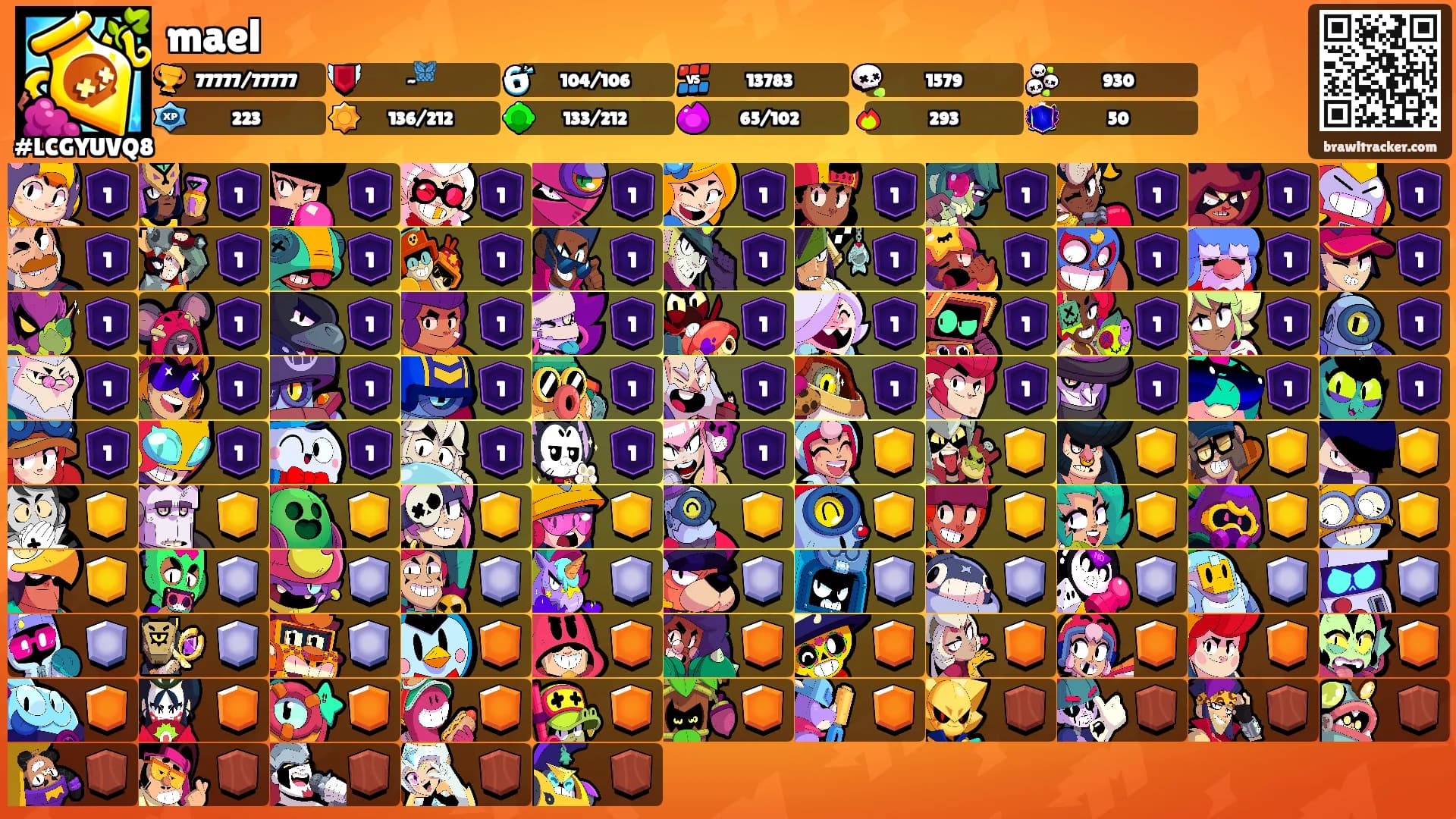 mael's Ranks
