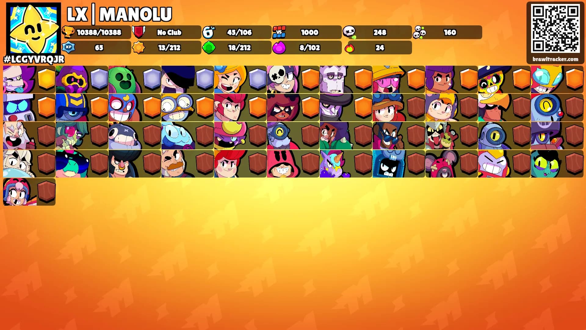 LX|MANOLU's Ranks