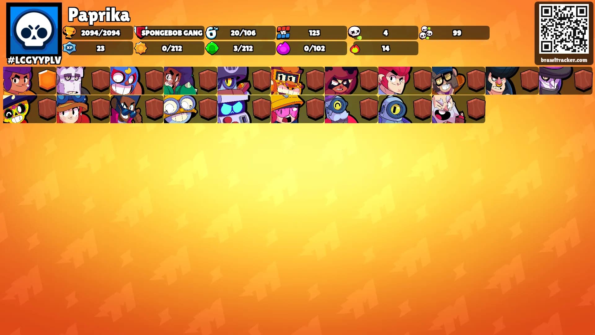 Paprika's Ranks