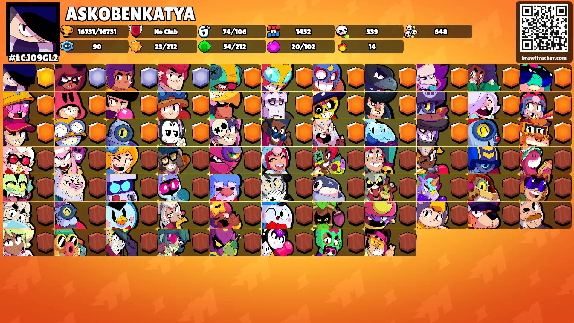 ASKOBENKATYA's Ranks