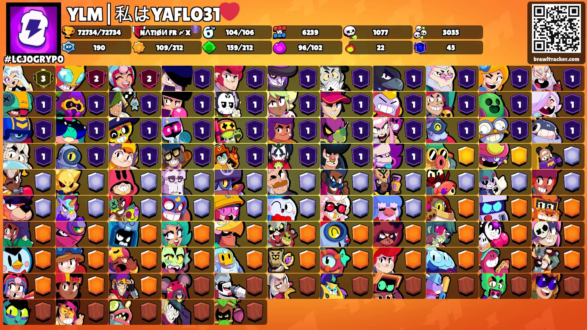 YLM|私はYAFLO31❤️'s Ranks