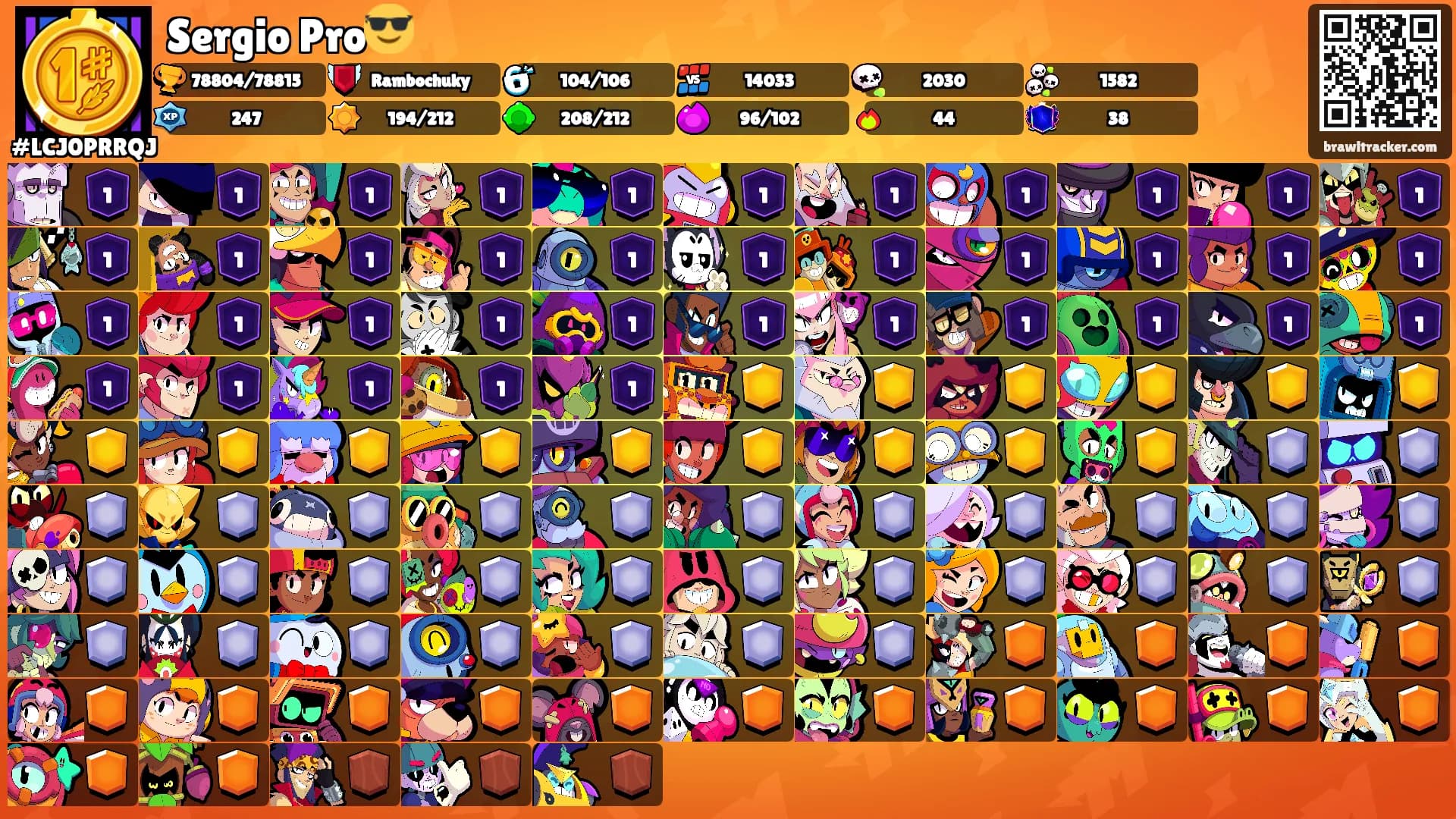 Sergio Pro😎's Ranks