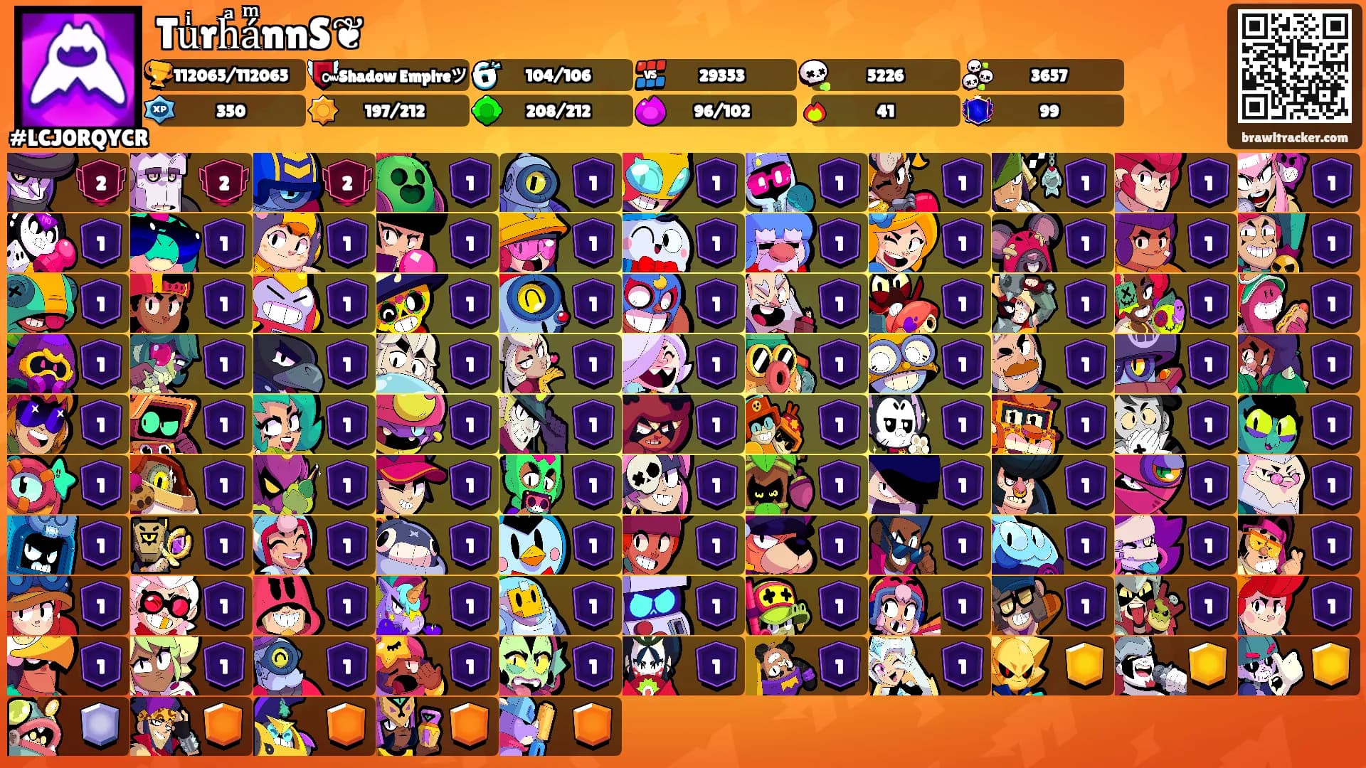 TuͥrhͣáͫnnS❦'s Ranks