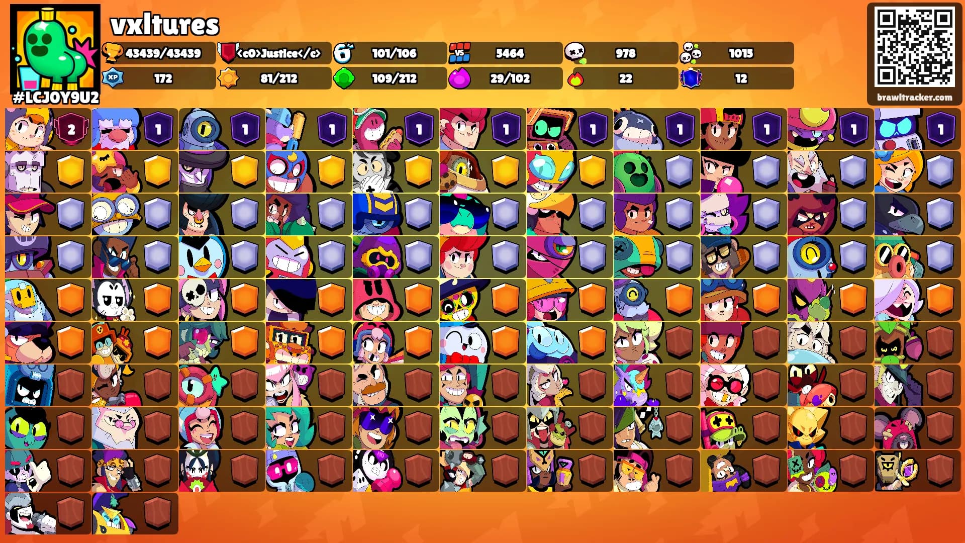 vxltures's Ranks