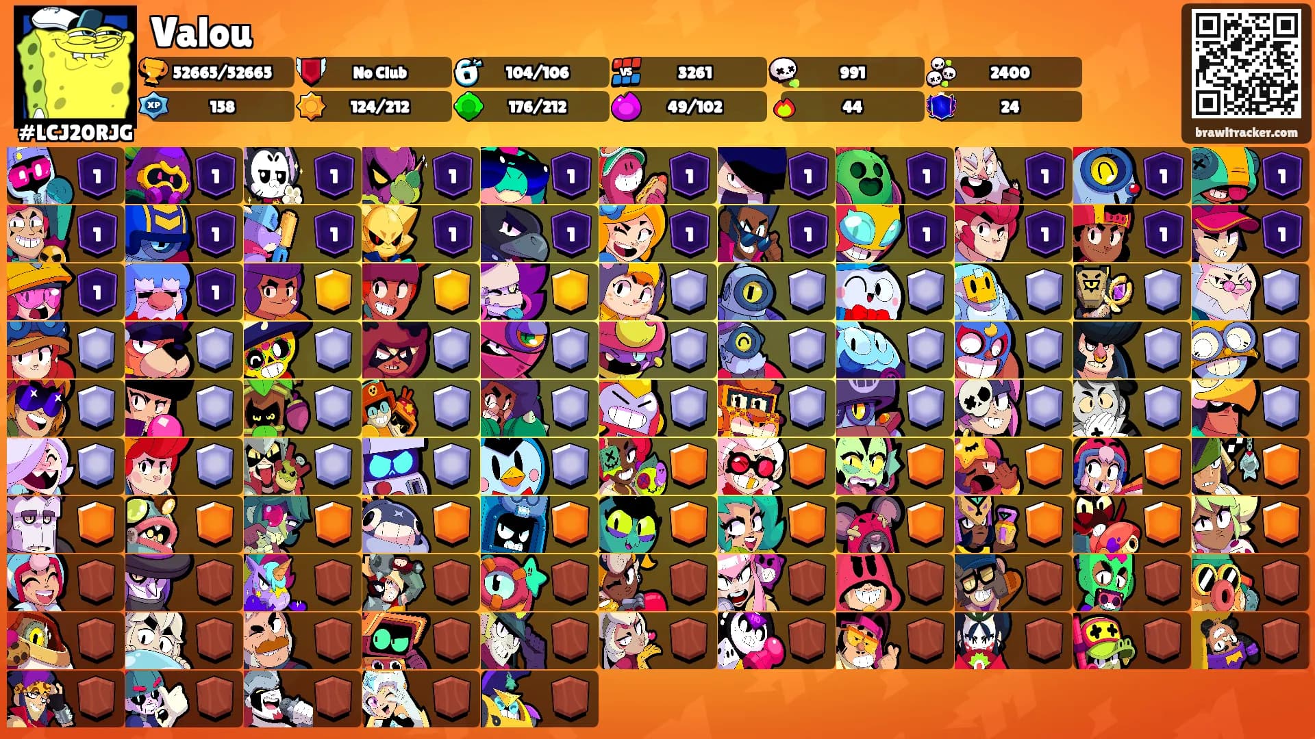 Valou's Ranks